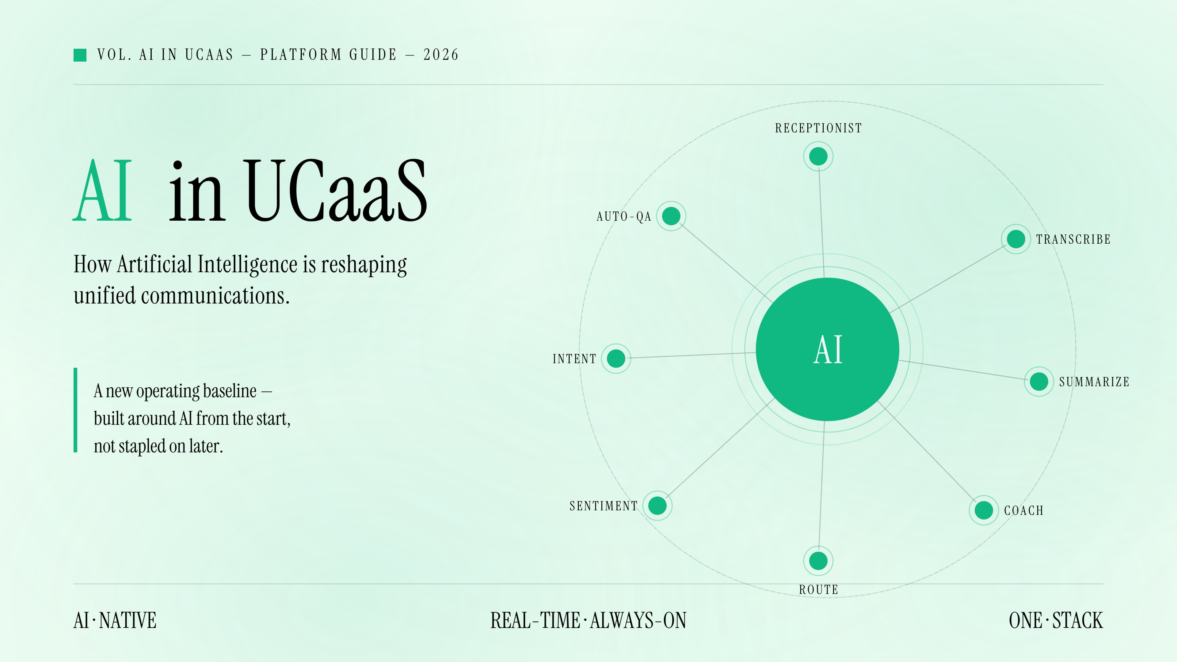 AI in UCaaS: How AI is Reshaping Unified Communications
