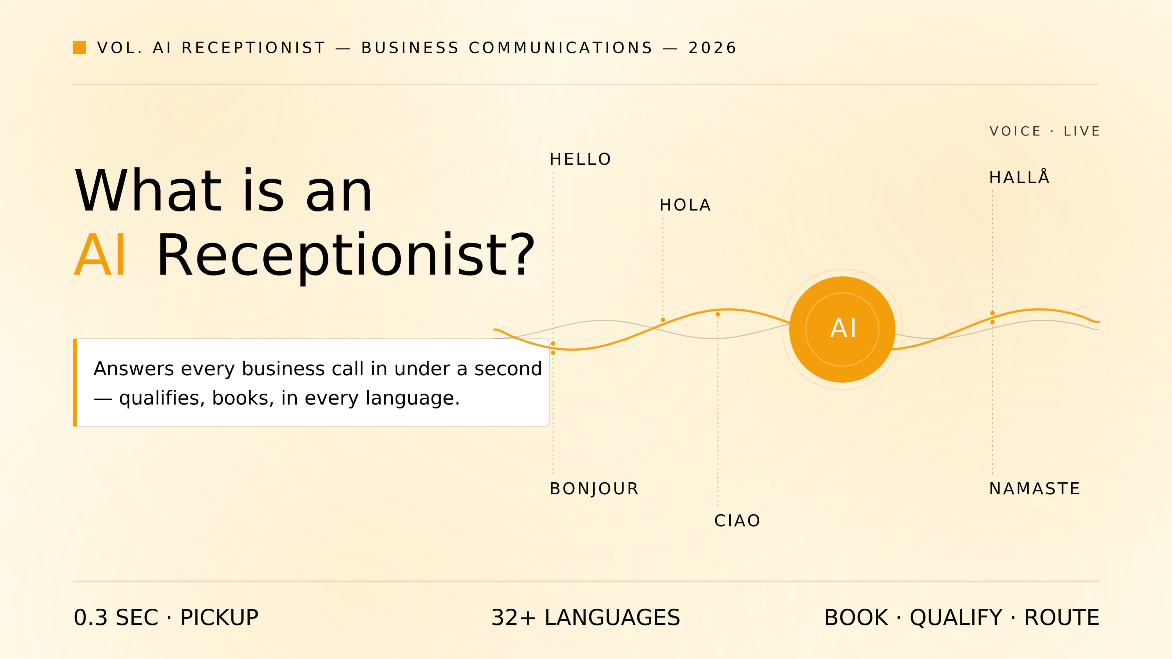 What is an AI Receptionist? How AI Answers Every Call