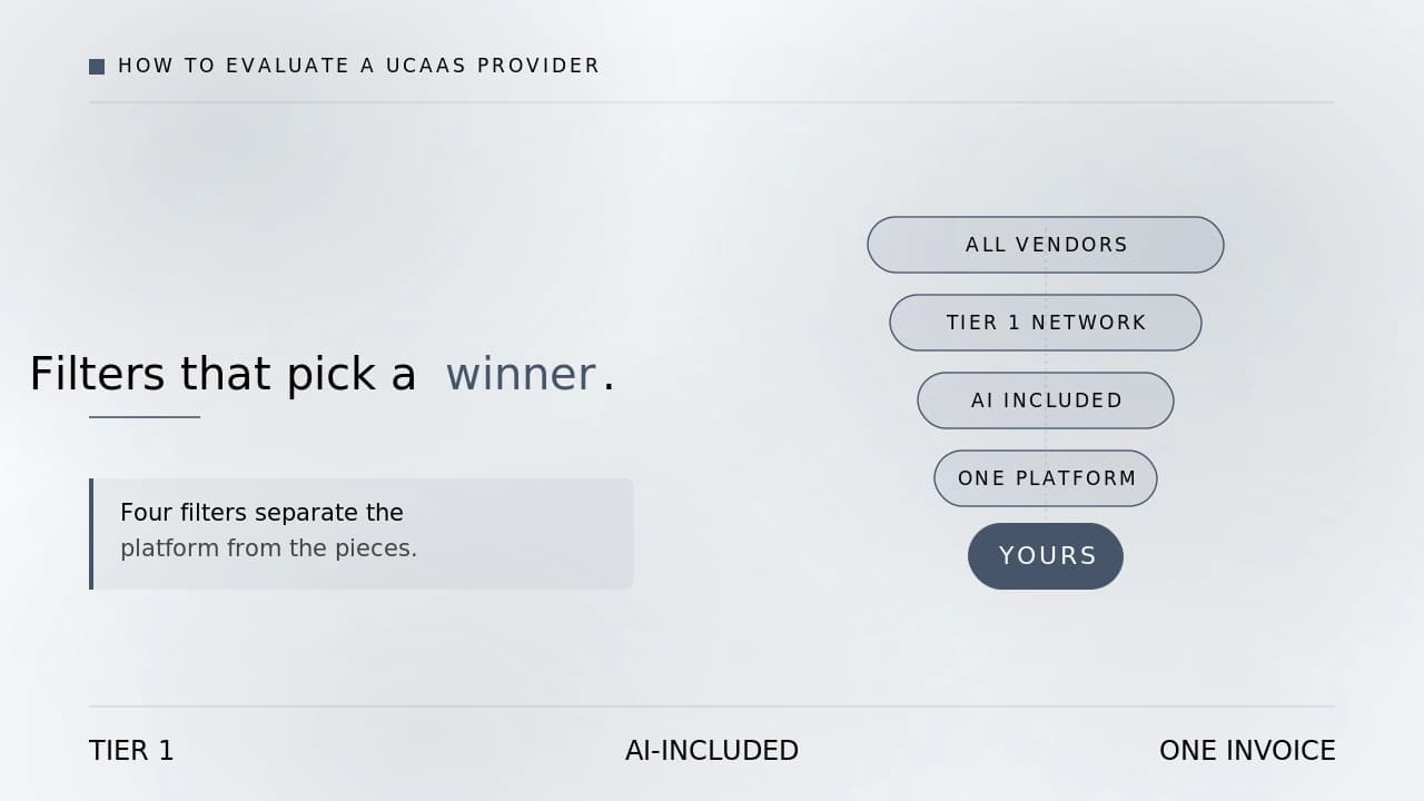 Four filters for evaluating a UCaaS provider, narrowing all vendors to the right platform.