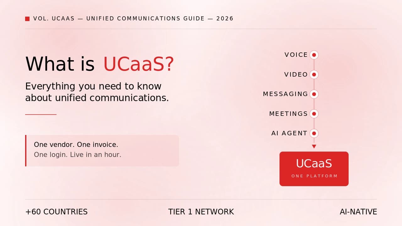 What is UCaaS? Complete Guide to Unified Communications