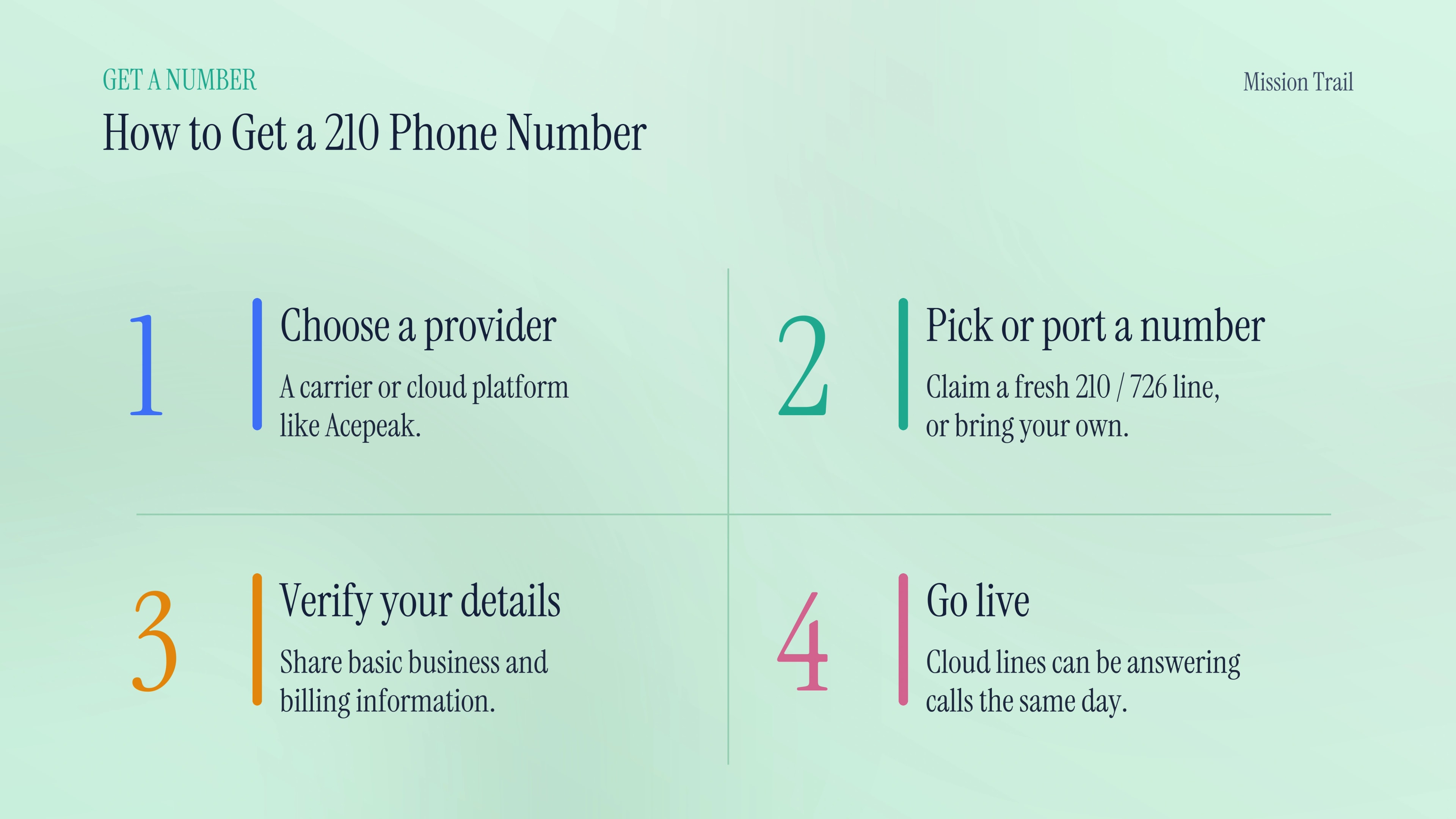 How to get a 210 number