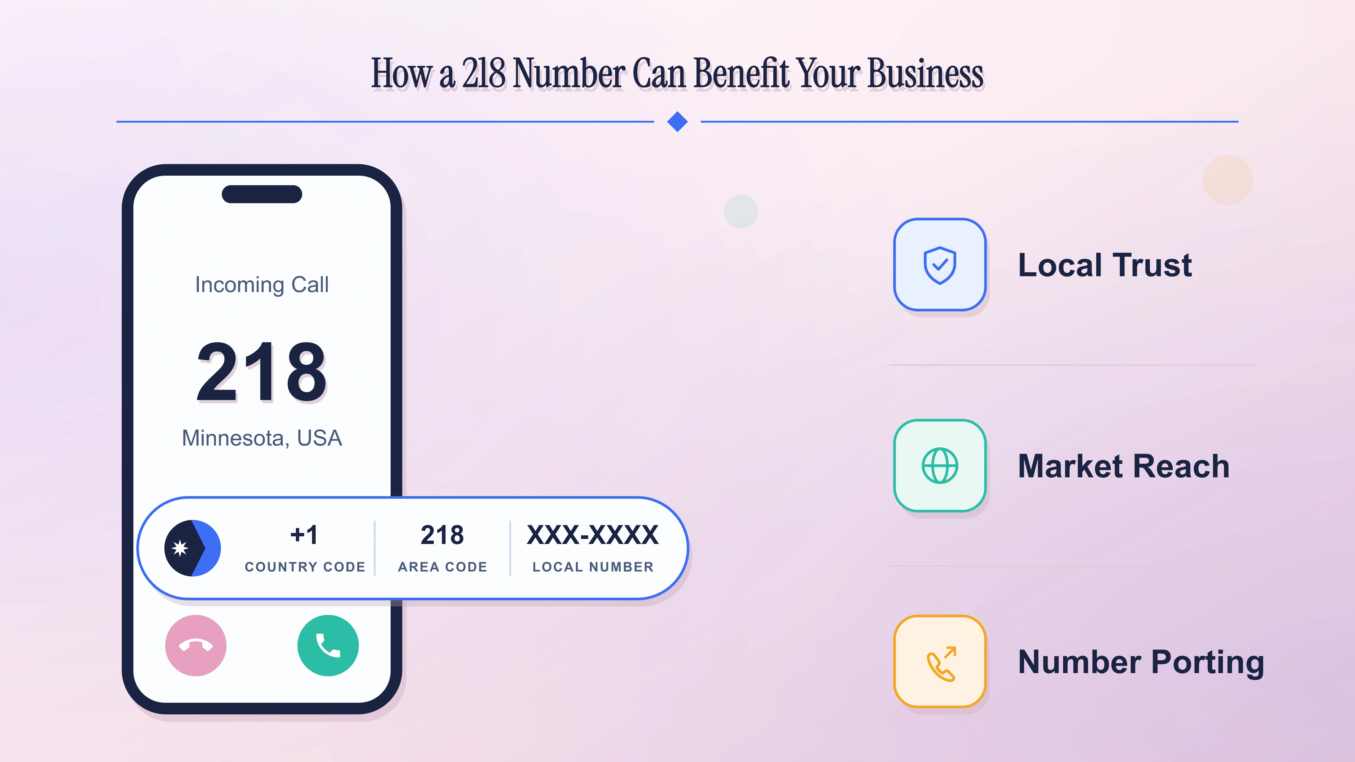 How a local northern Minnesota 218 number benefits a business.