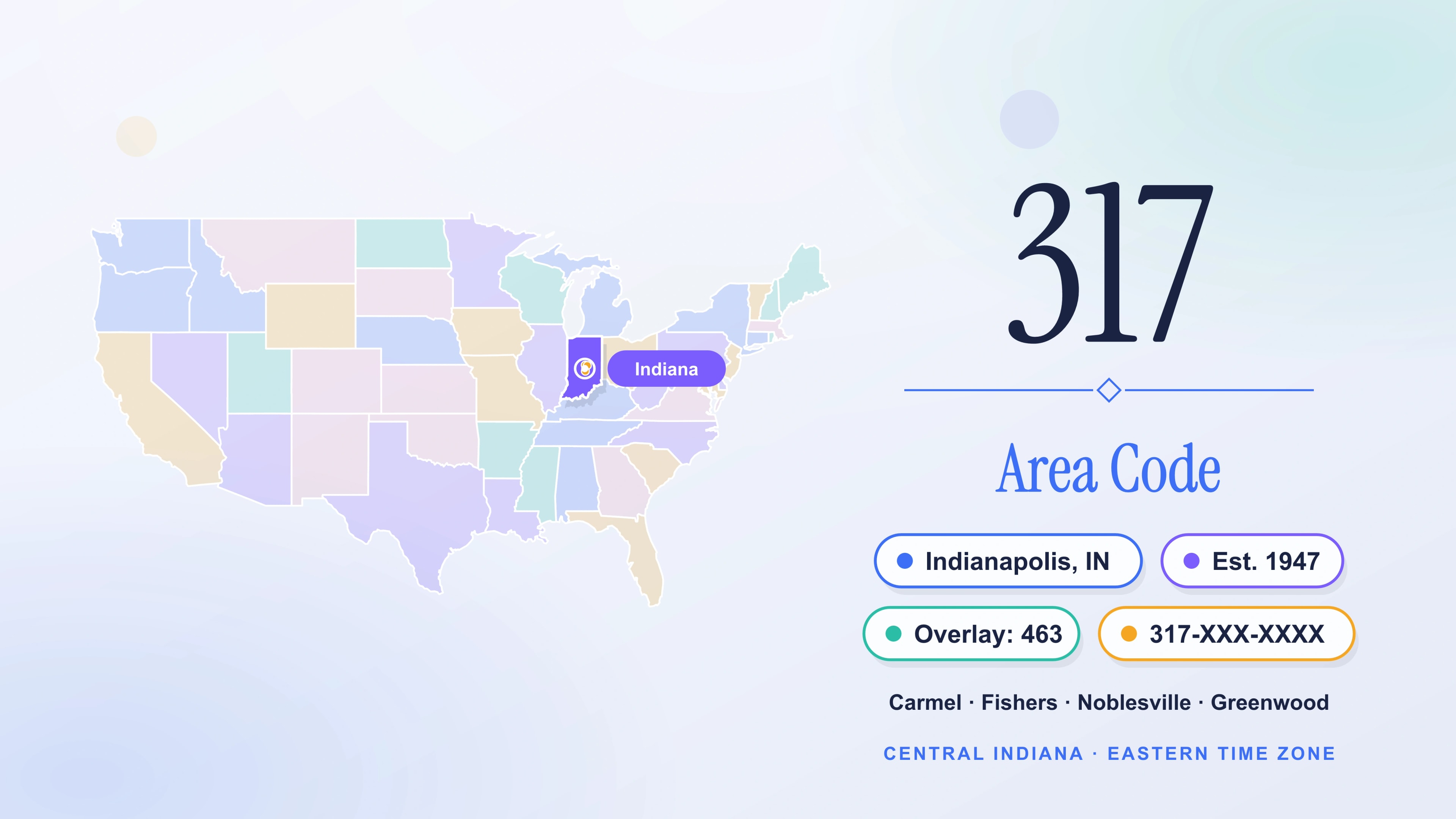 The 317 Area Code: Indianapolis, Indiana's Original Dialing Prefix