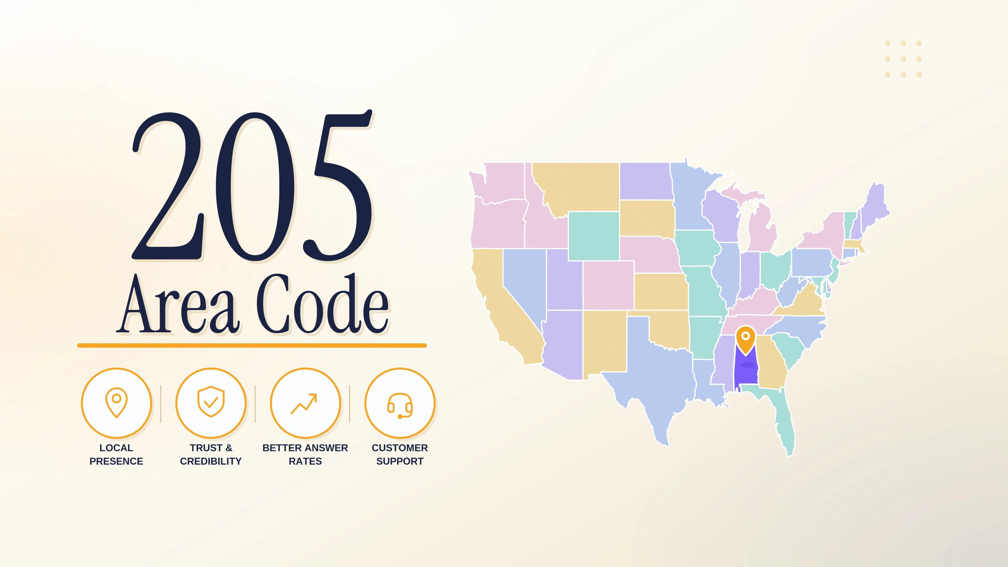205 Area Code: Birmingham and Central Alabama Number Guide