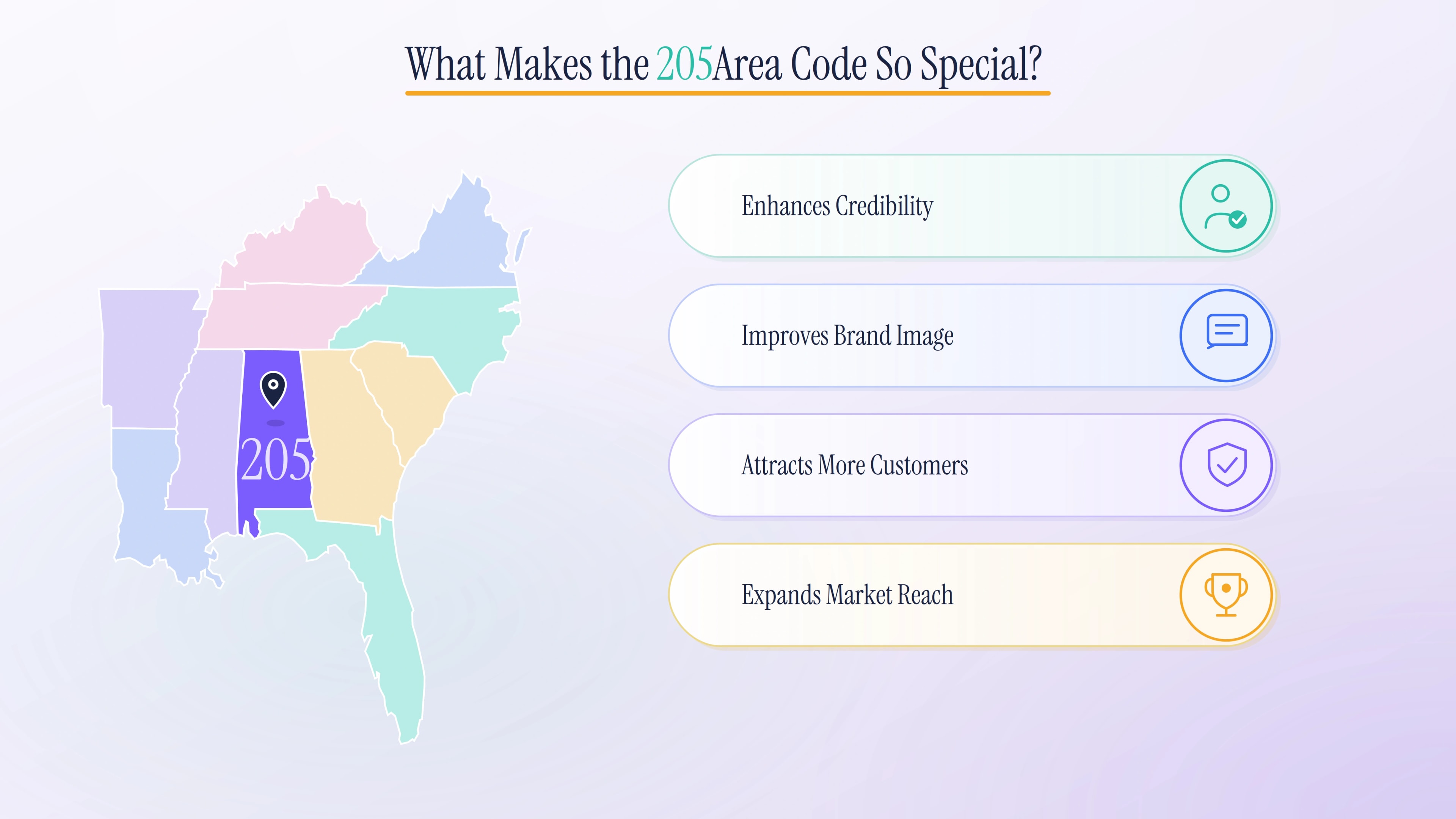 What makes the 205 area code so special