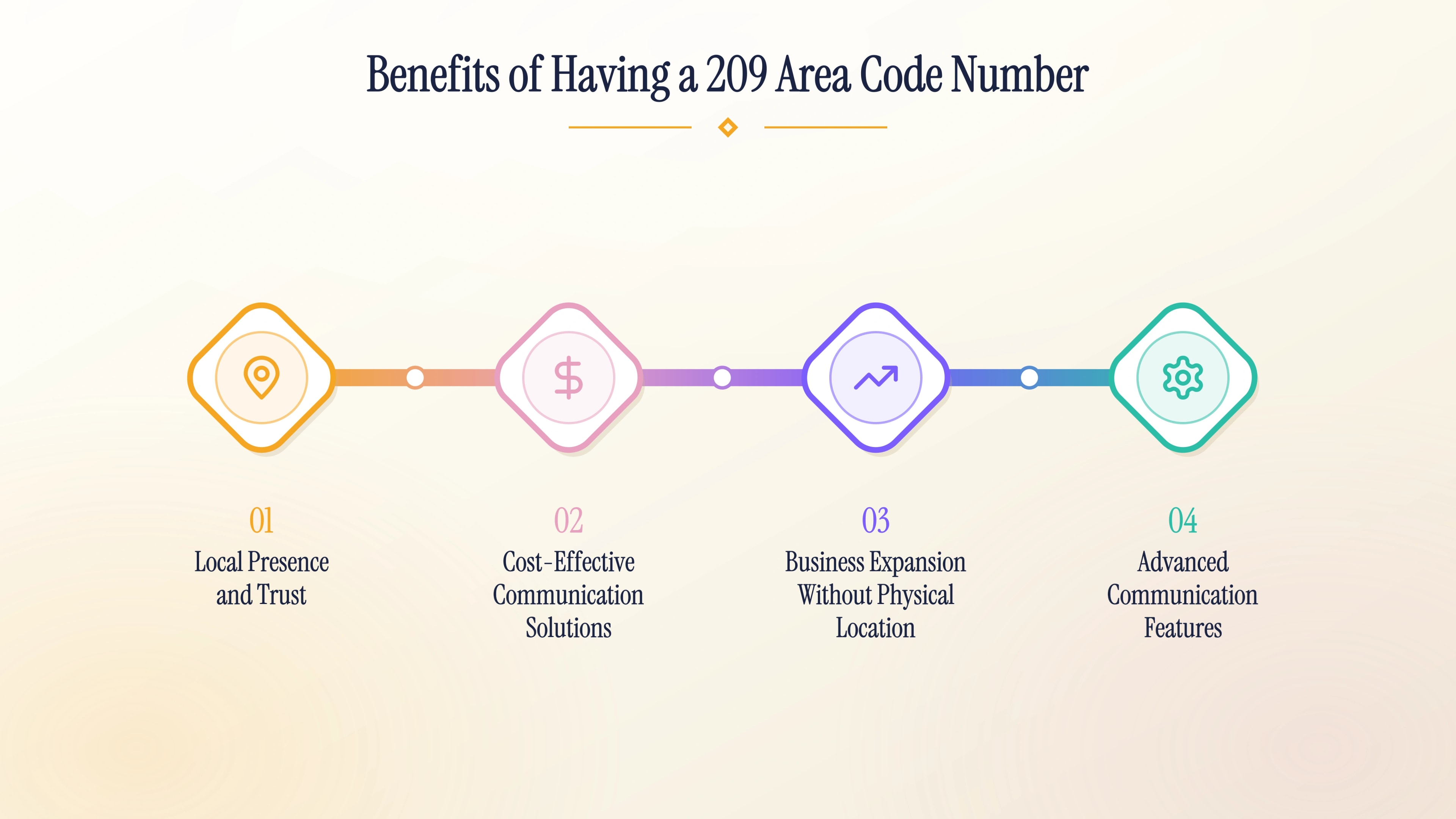 Benefits of having a 209 area code number — local trust in the San Joaquin Valley, higher answer rates, and better local search visibility.
