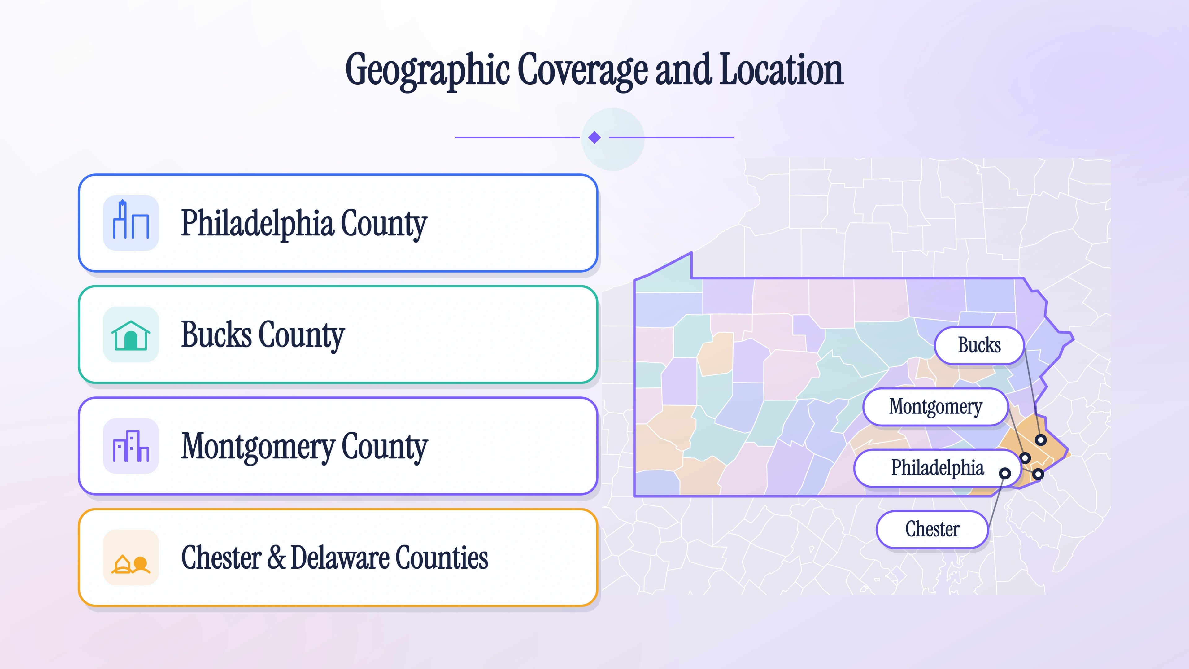 Map of southeastern Pennsylvania showing the counties covered by the 215 area code.