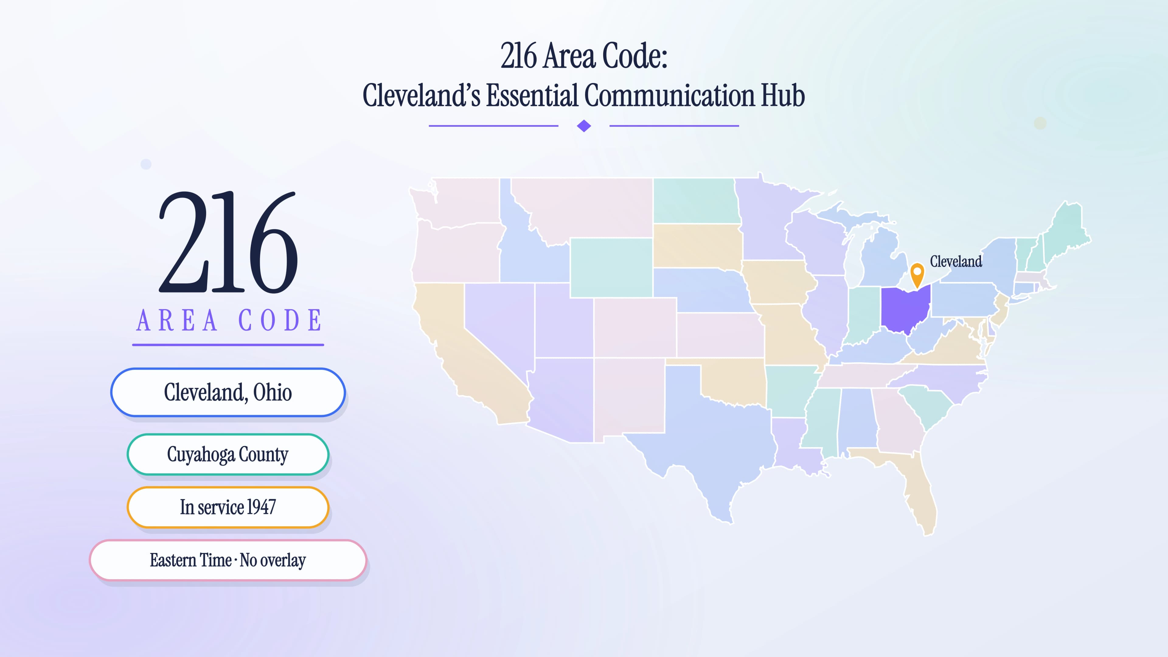 216 Area Code: Cleveland's Essential Communication Hub