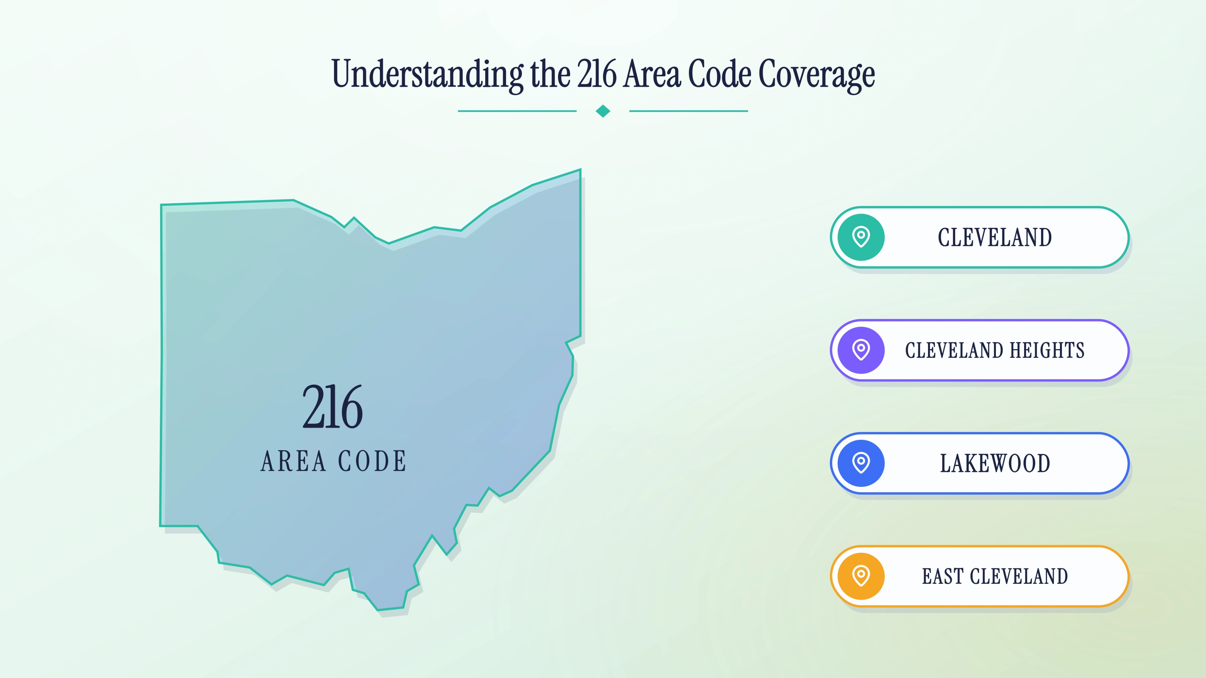 Map of the 216 area code coverage across Cleveland and inner-ring Cuyahoga County suburbs.