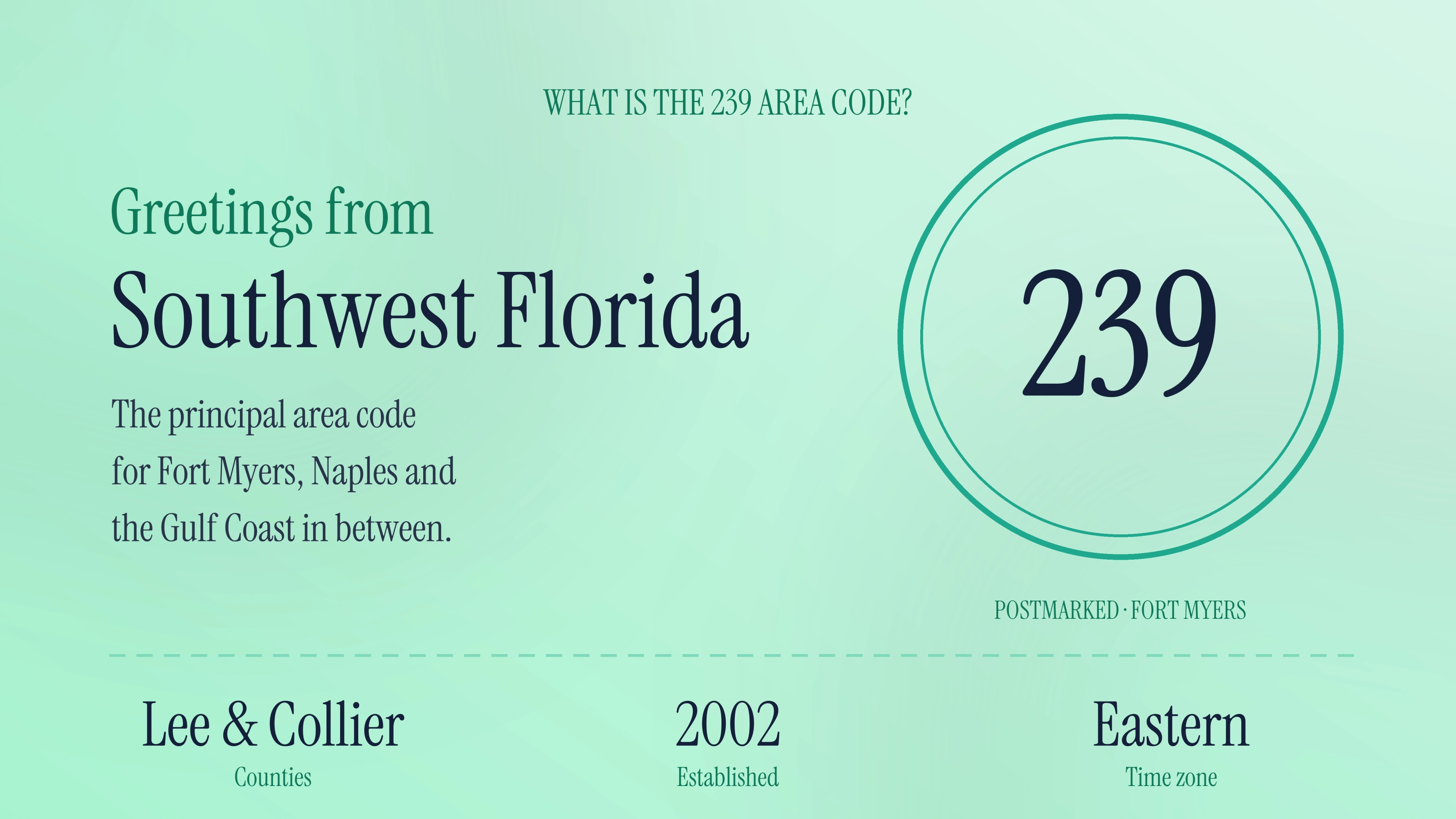 What is the 239 area code