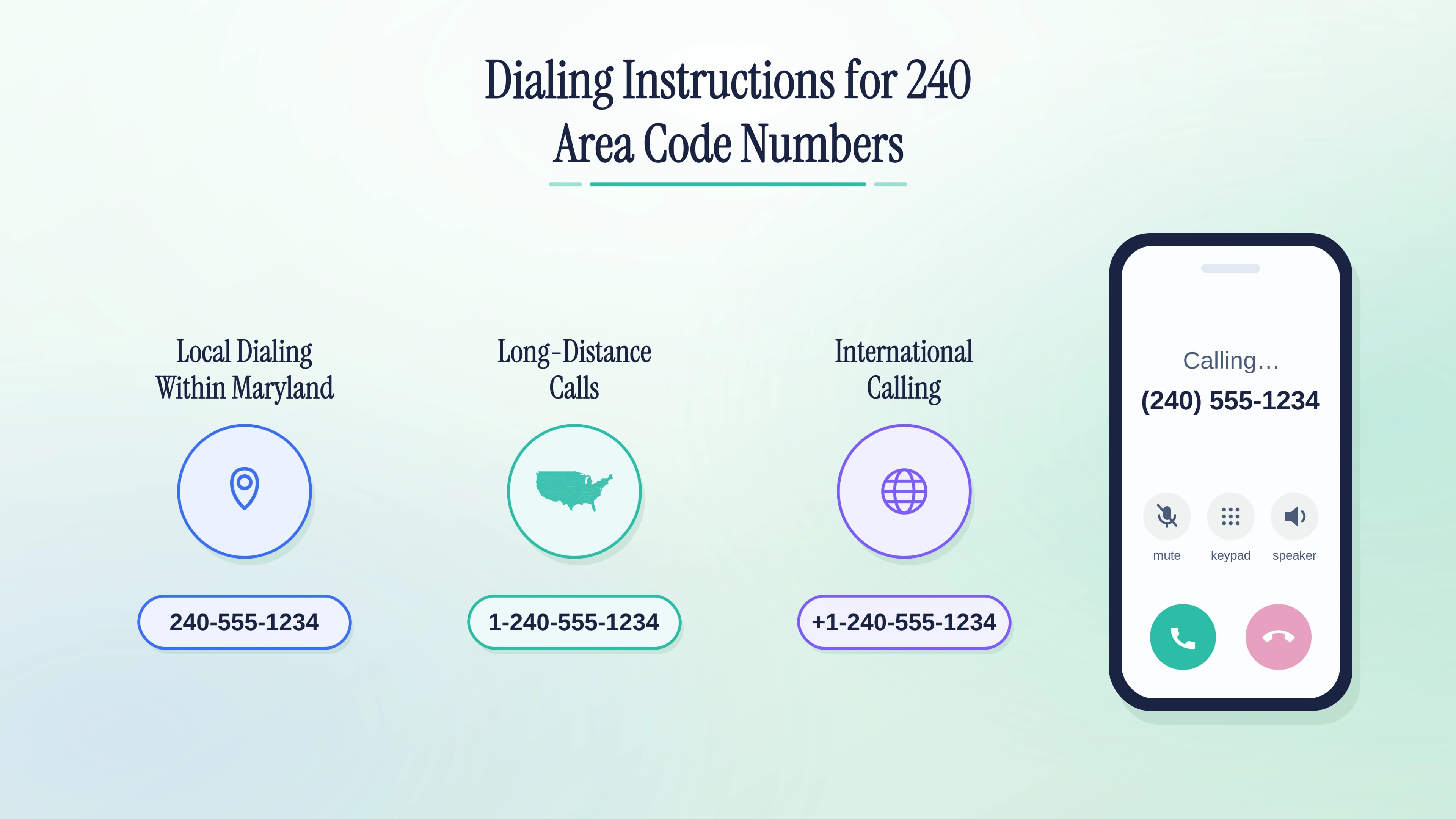 Dialing instructions for 240 area code numbers