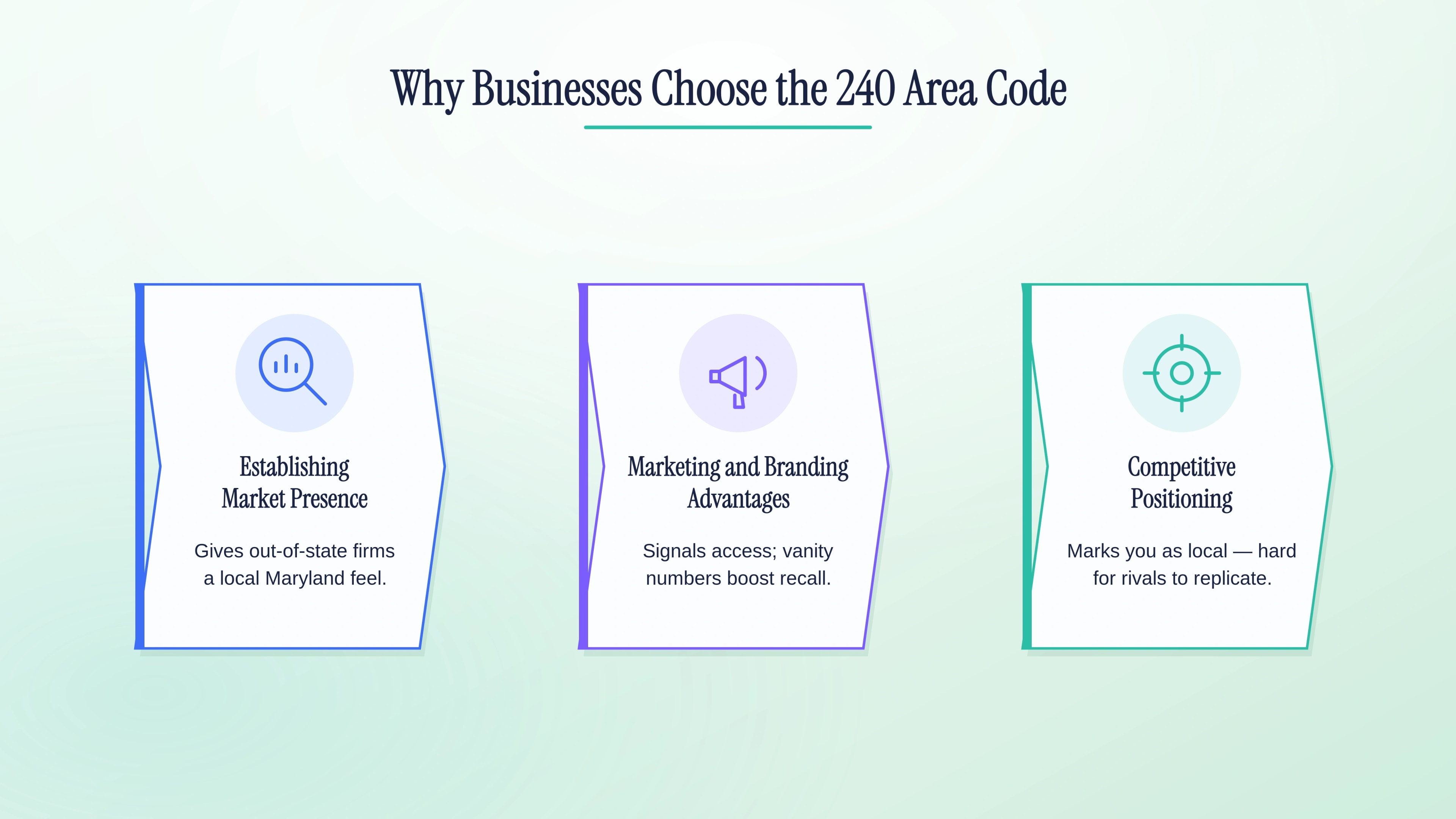 Why businesses choose the 240 area code