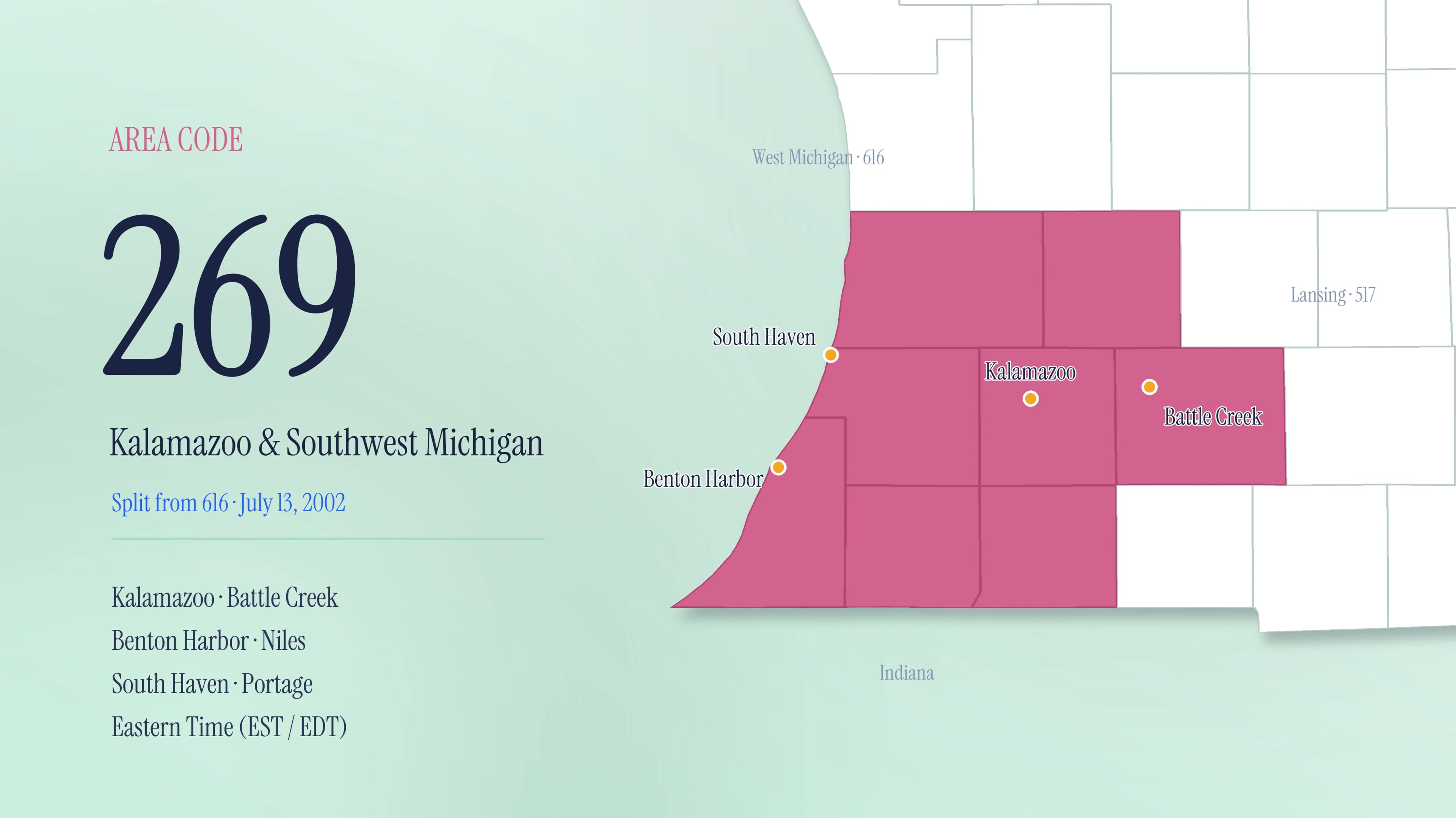 269 Area Code: Kalamazoo, Battle Creek, and Southwest Michigan