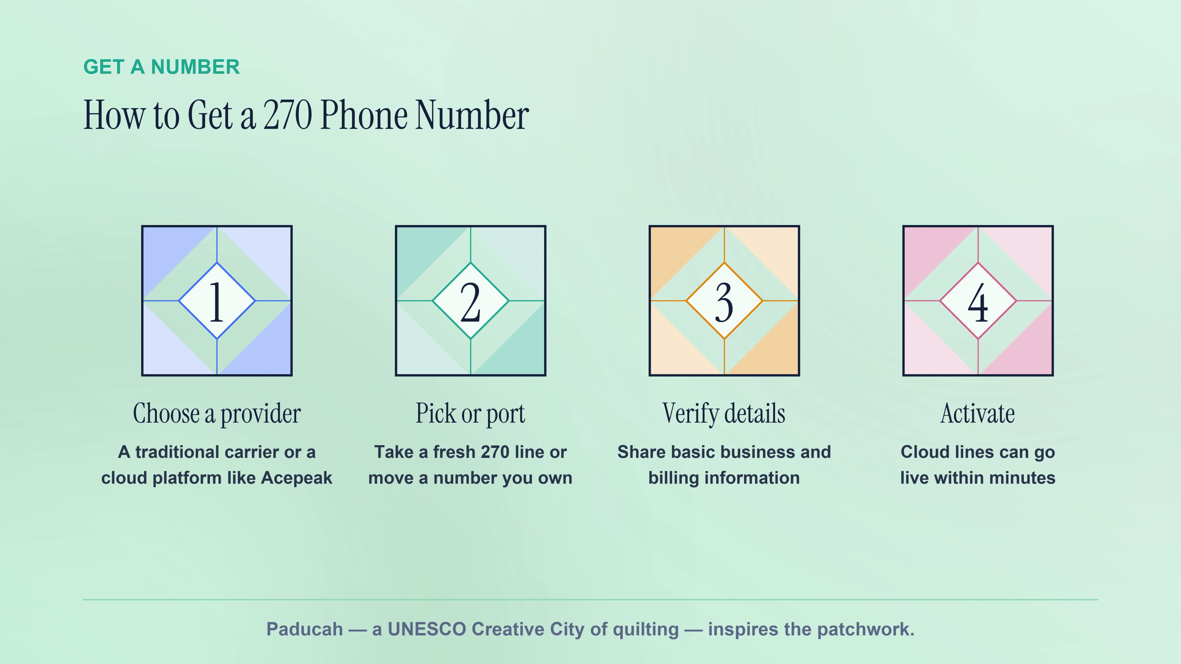 How to get a 270 phone number