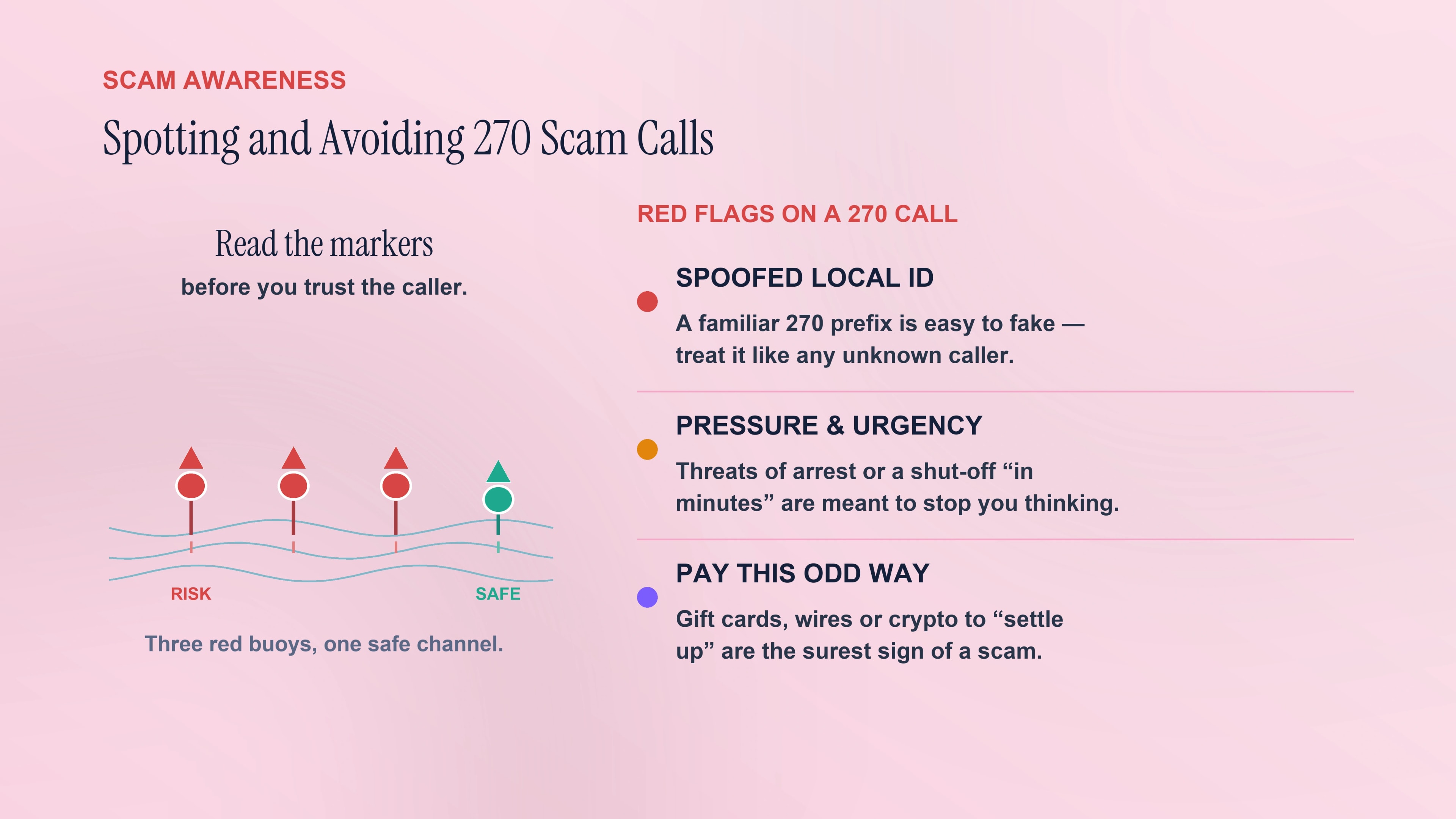 Spotting and avoiding 270 scam calls
