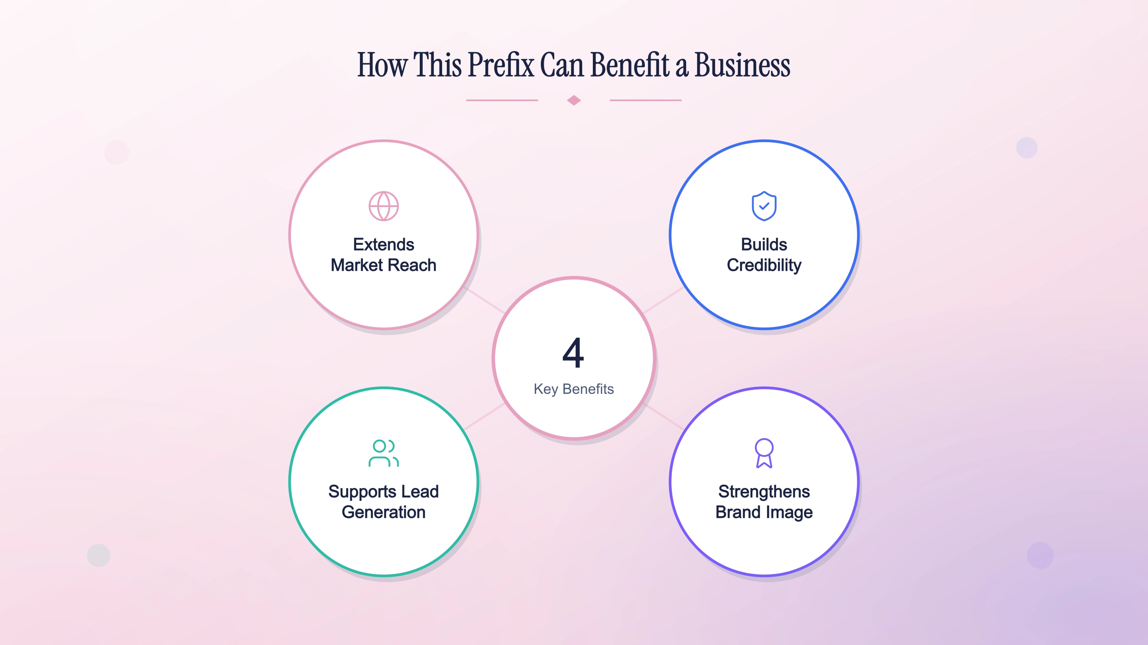 How the 281 prefix can benefit a business