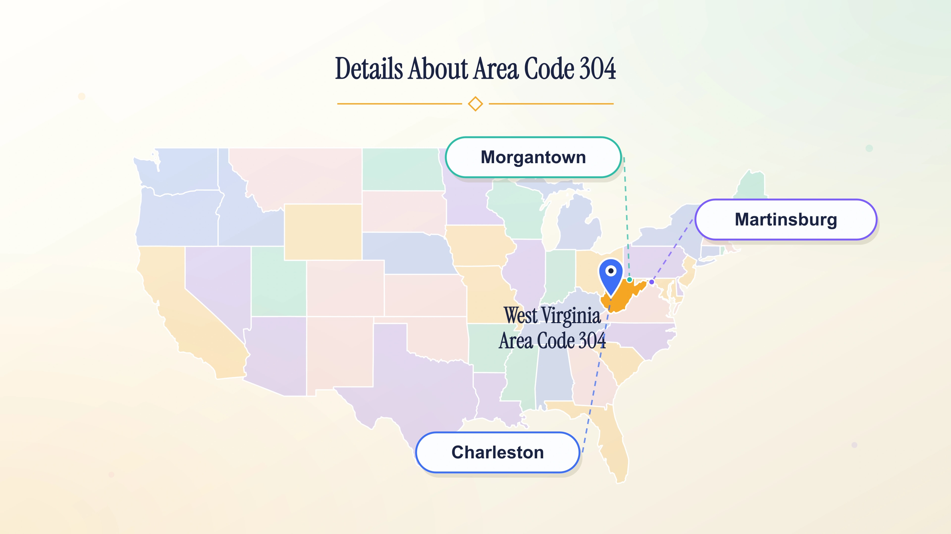 Key facts about West Virginia's 304 telephone prefix — state, time zone, and cities.