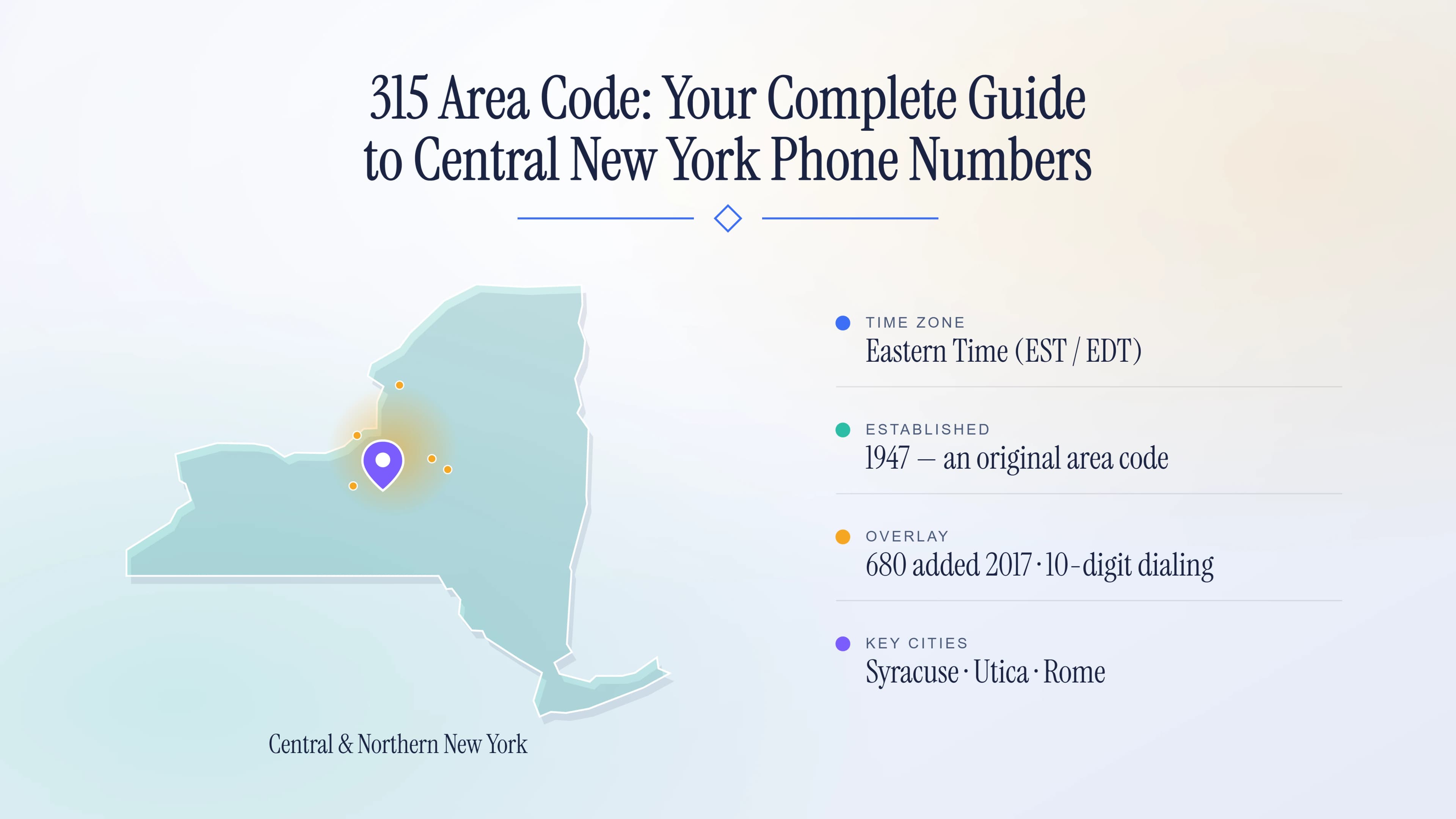 315 Area Code: Your Complete Guide to Central New York Phone Numbers