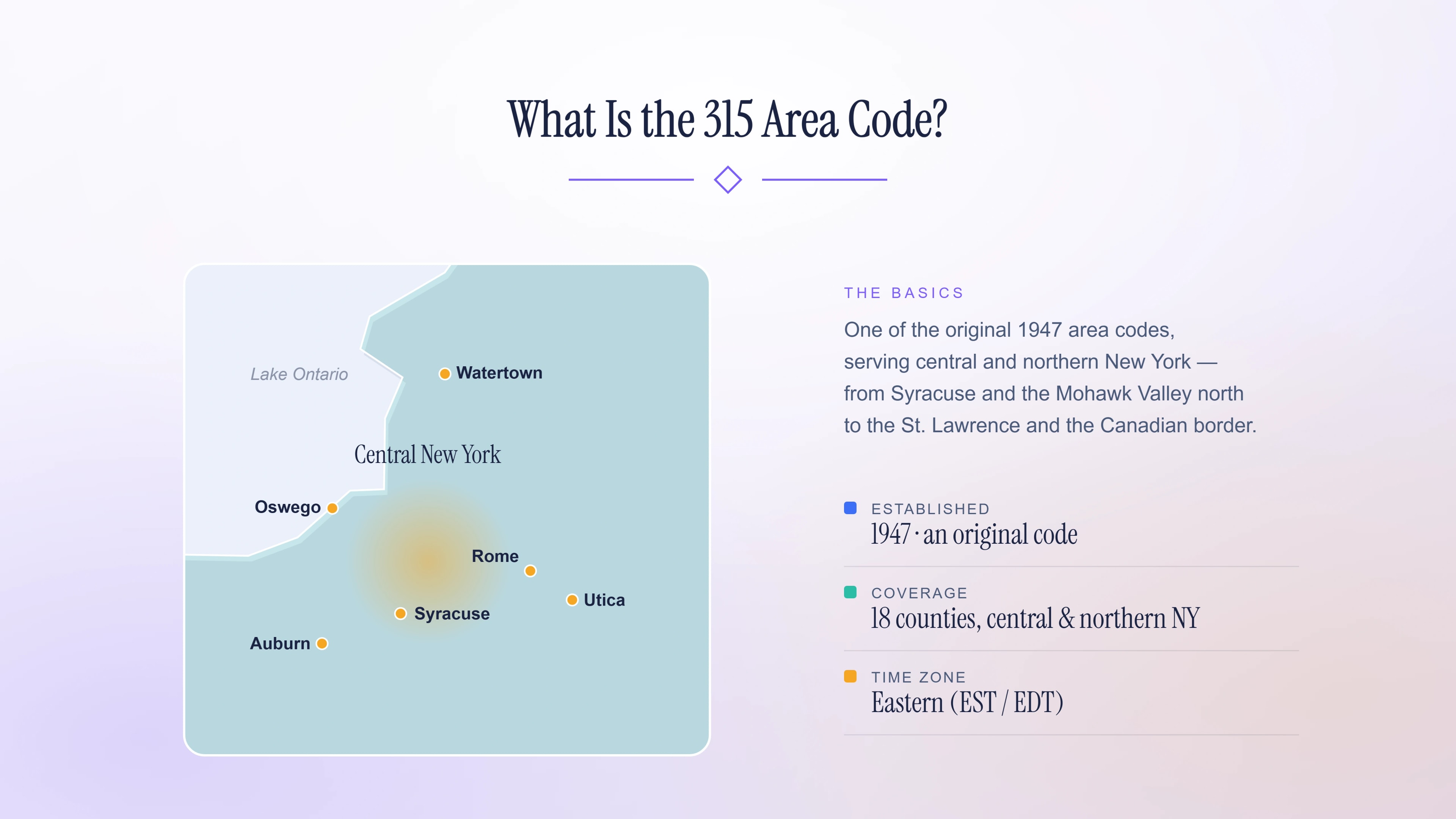 Map of central and northern New York showing the cities the 315 prefix serves.