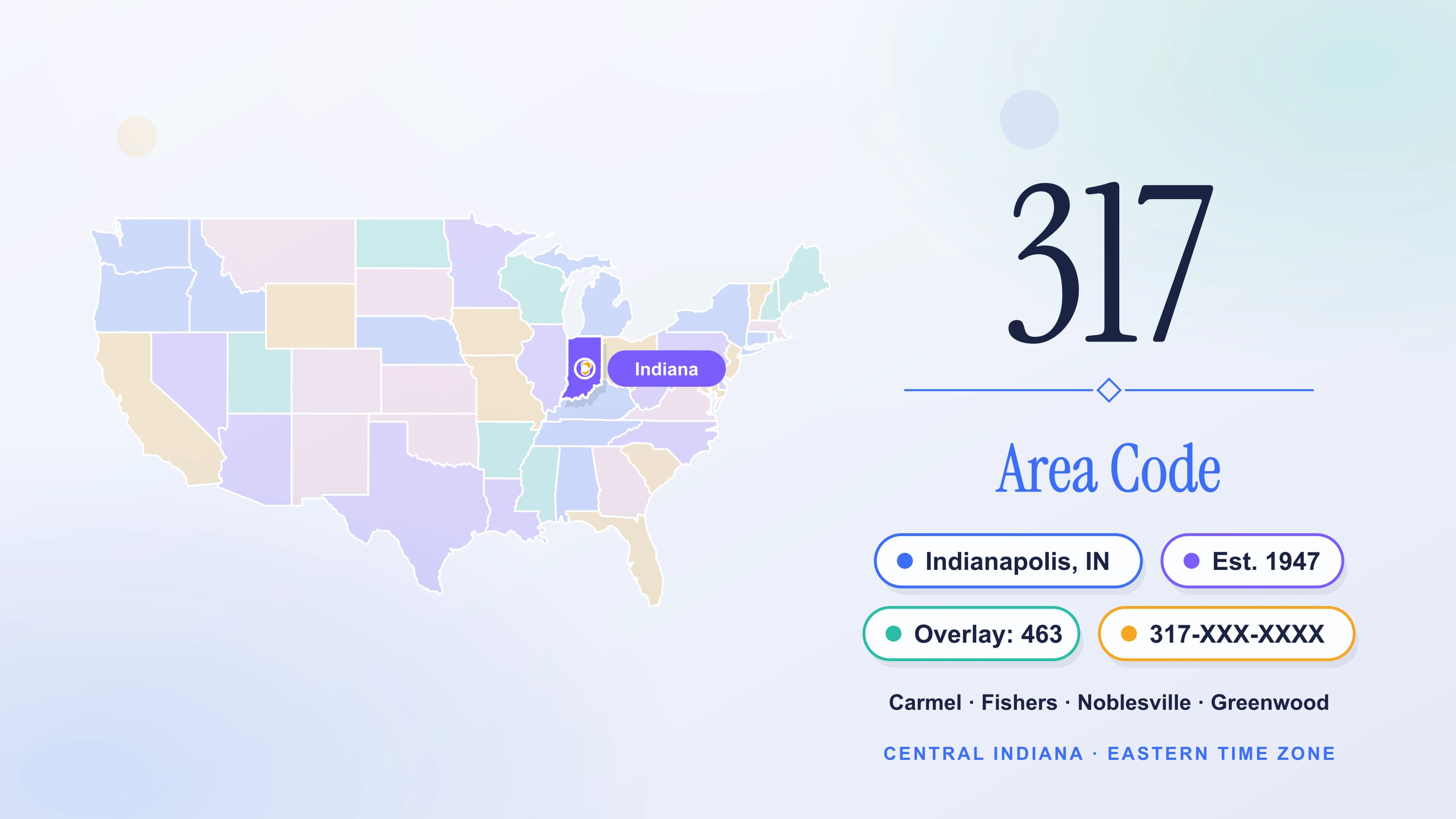 The 317 Area Code: Indianapolis, Indiana's Original Dialing Prefix