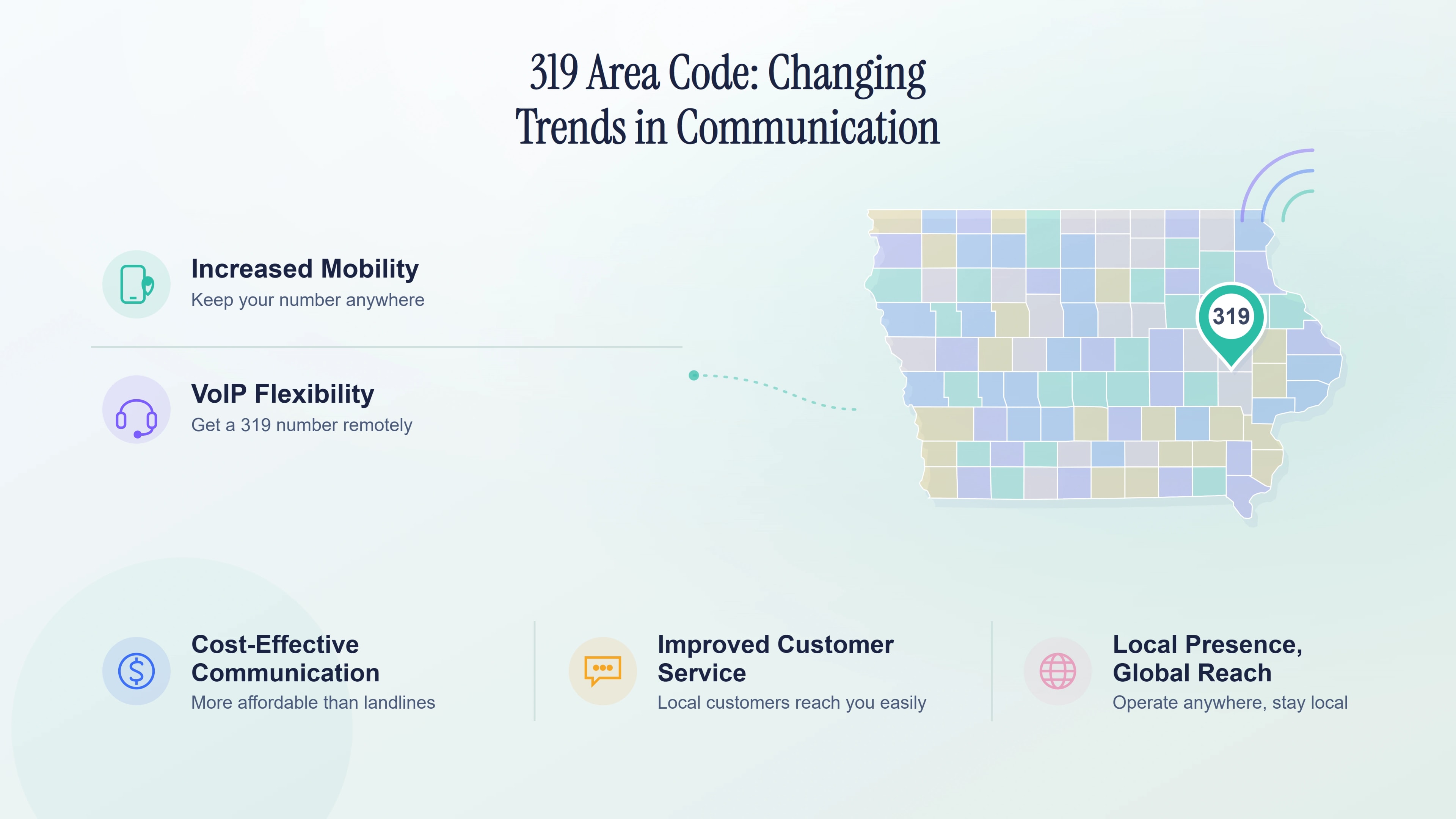 319 area code communication trends — mobile phones, VoIP and virtual numbers growing in eastern Iowa.