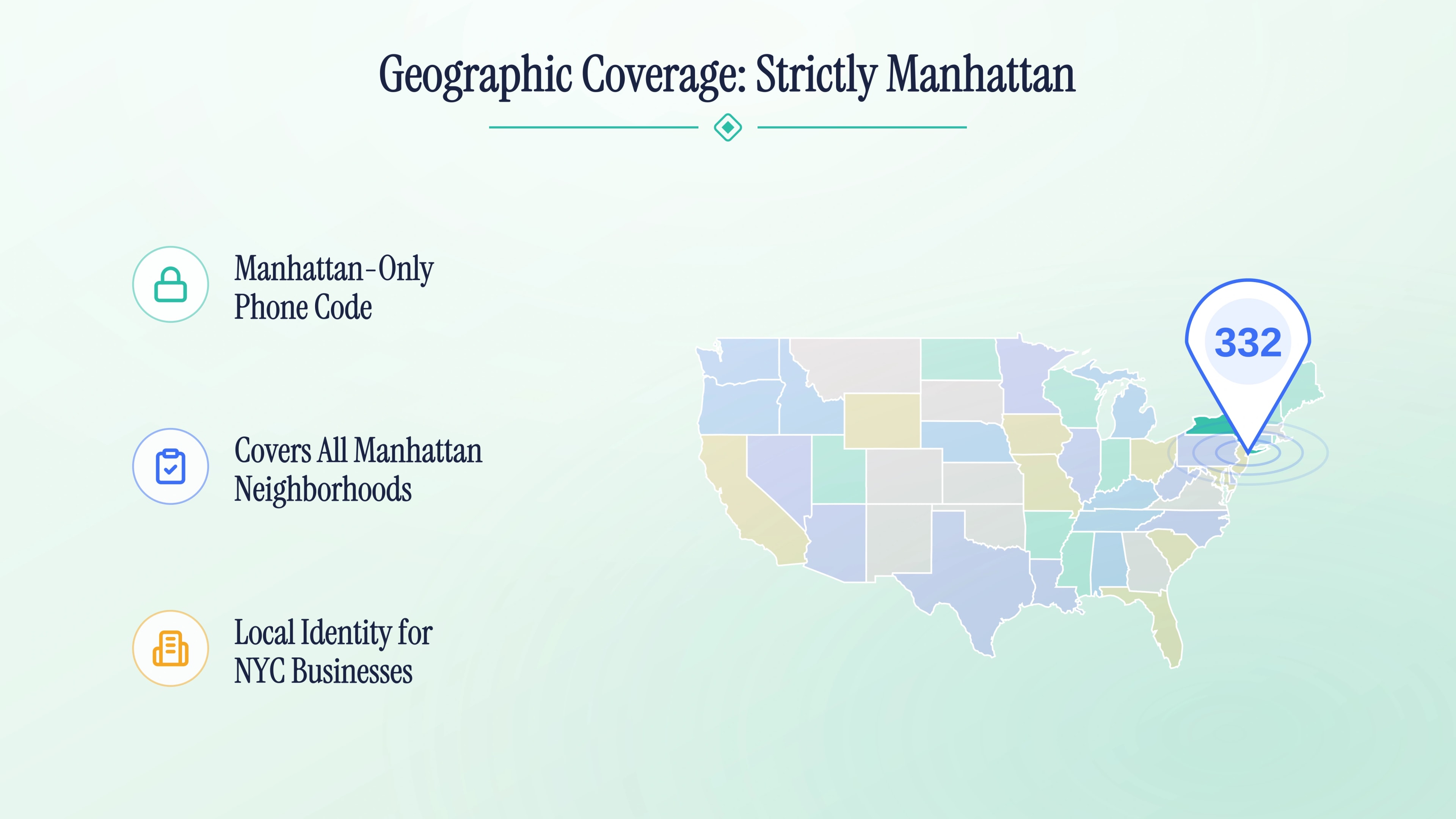 Geographic coverage map showing the 332 area code covers strictly Manhattan NYC
