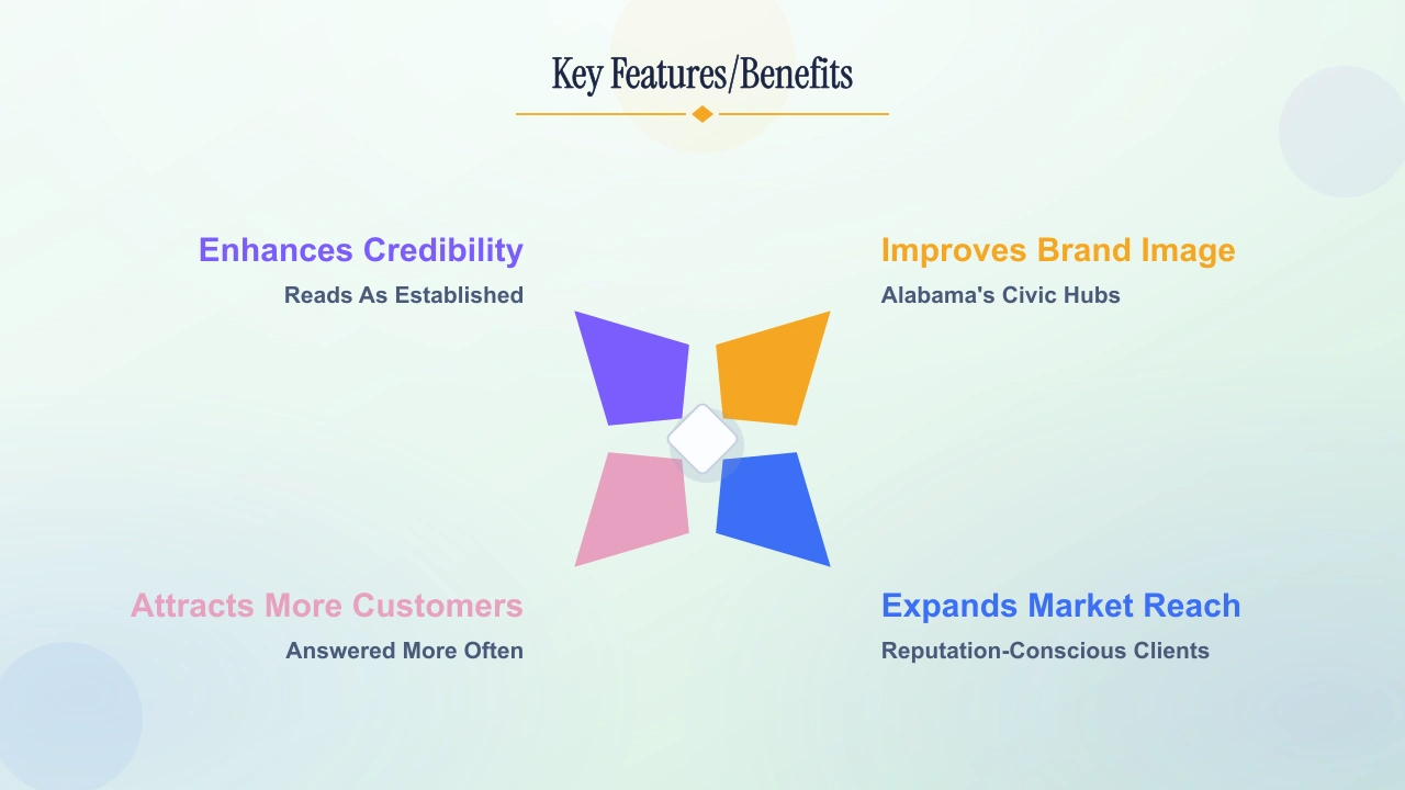 Key features and benefits of a 334 number
