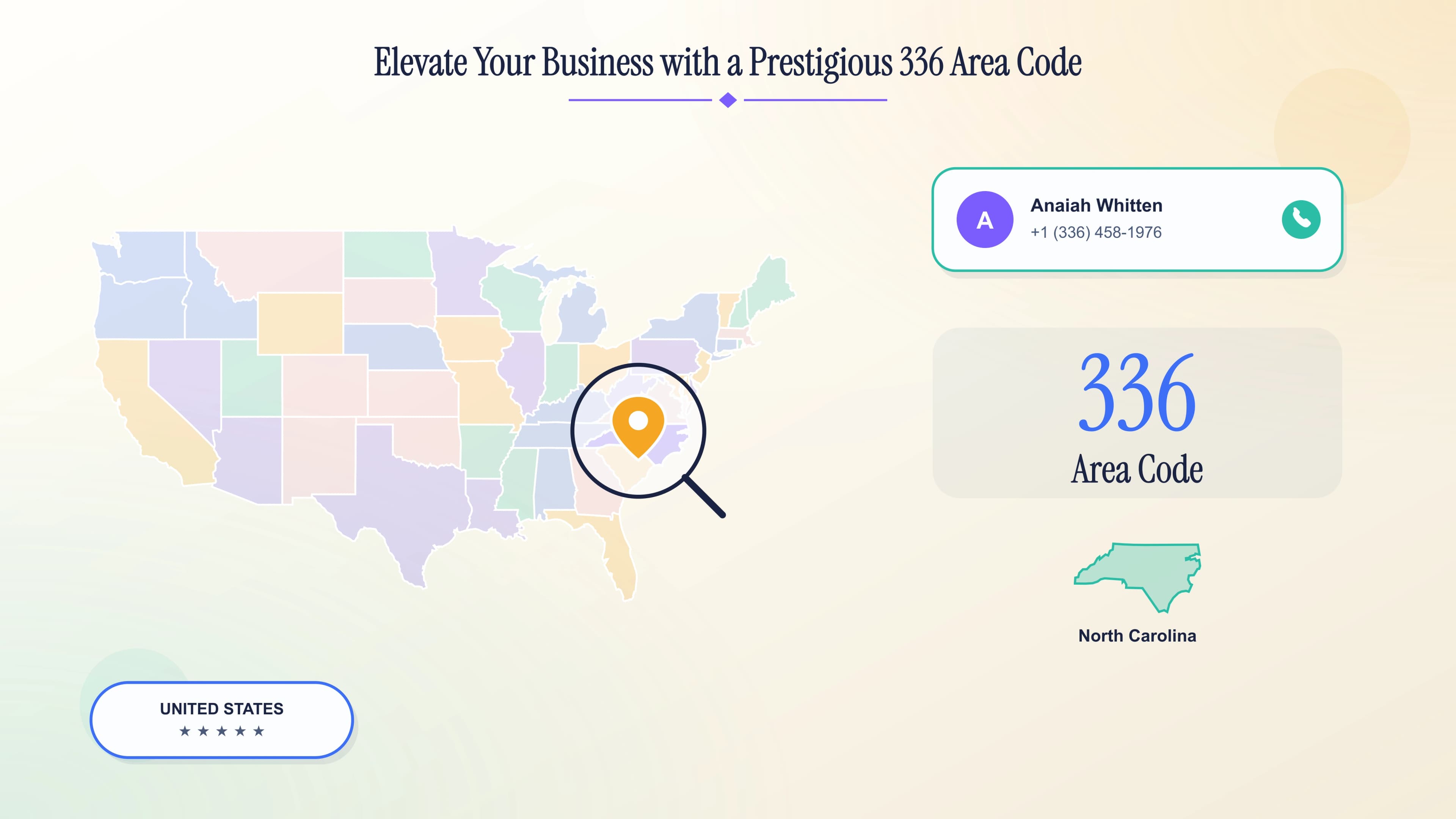 Elevate Your Business with a Prestigious 336 Area Code