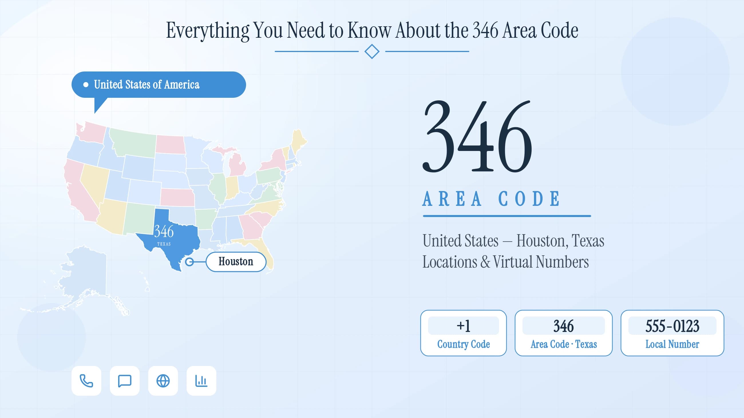 346 Area Code: Houston's Local Number Guide
