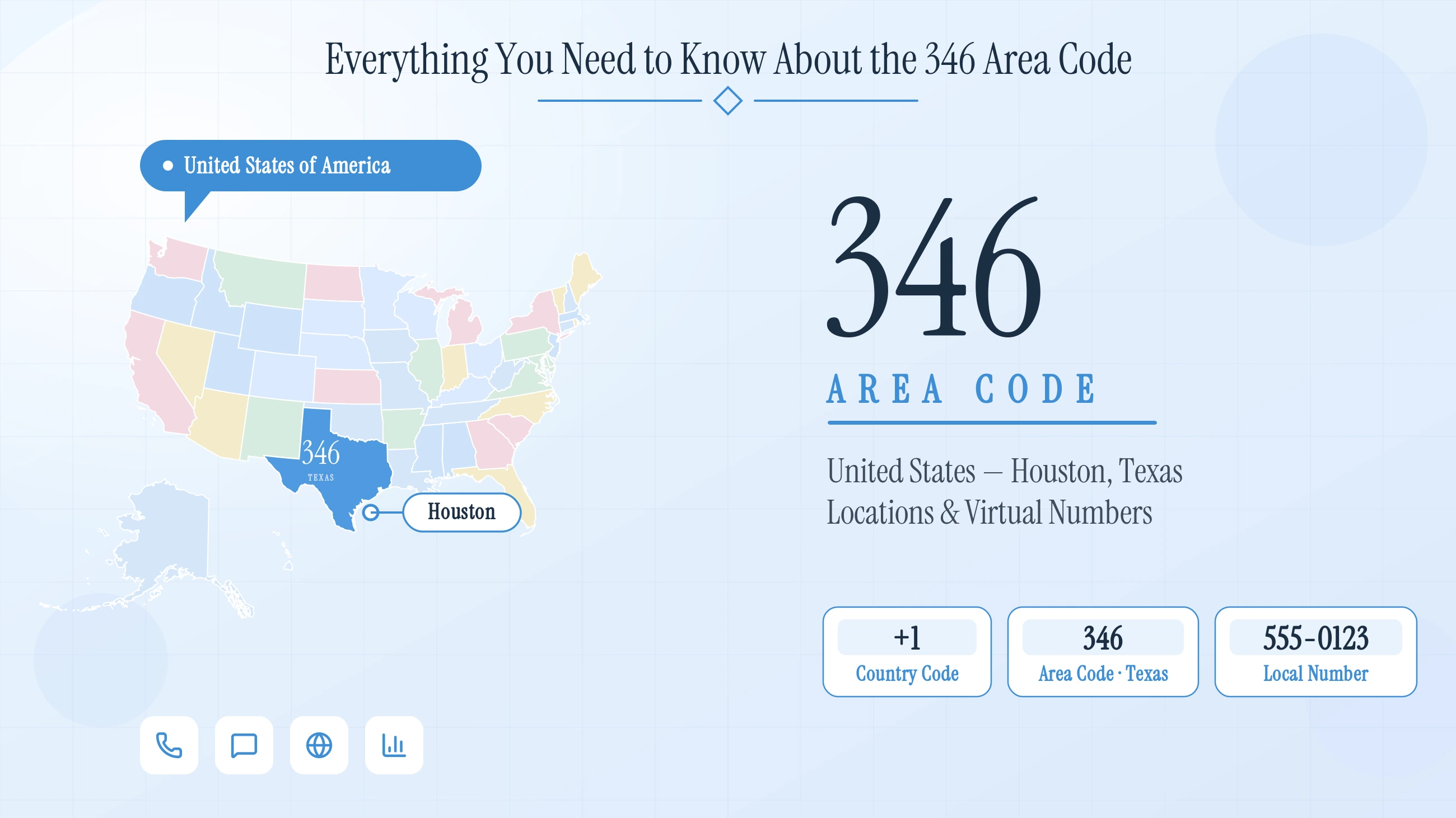 Prefisso 346: guida ai numeri locali di Houston