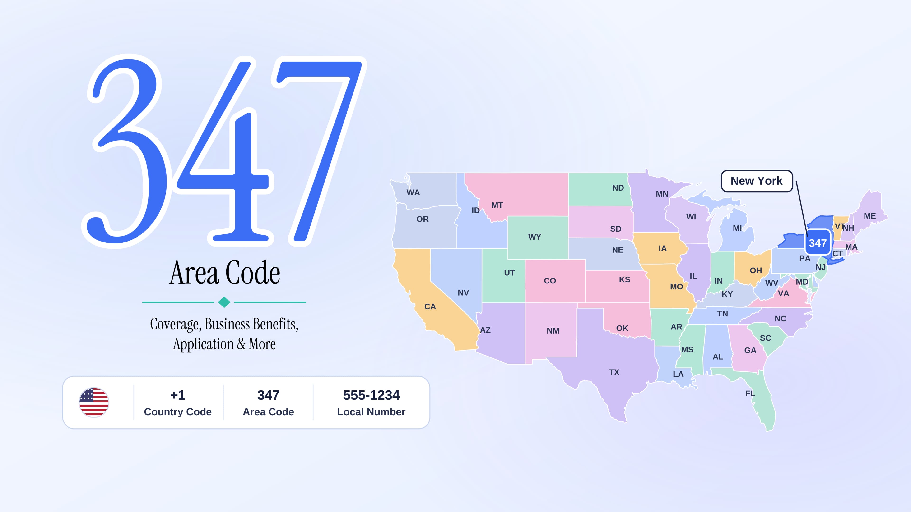 347 Area Code: Your Complete Guide to New York’s Communication Landscape