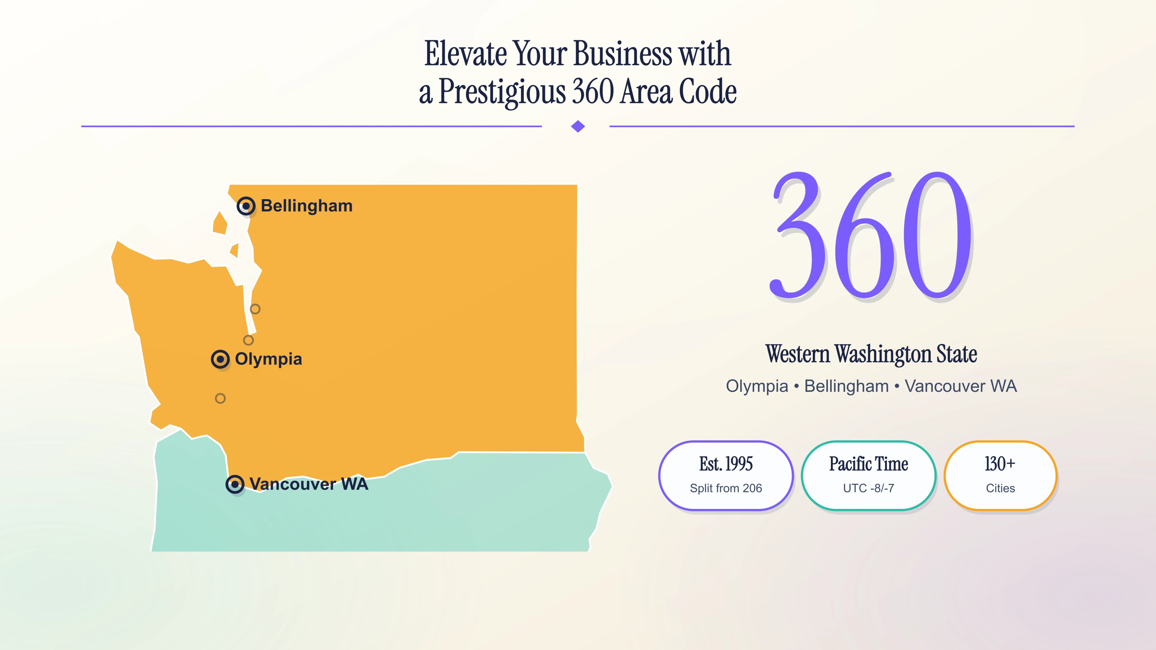 The 360 Area Code: What Washington Businesses Should Know