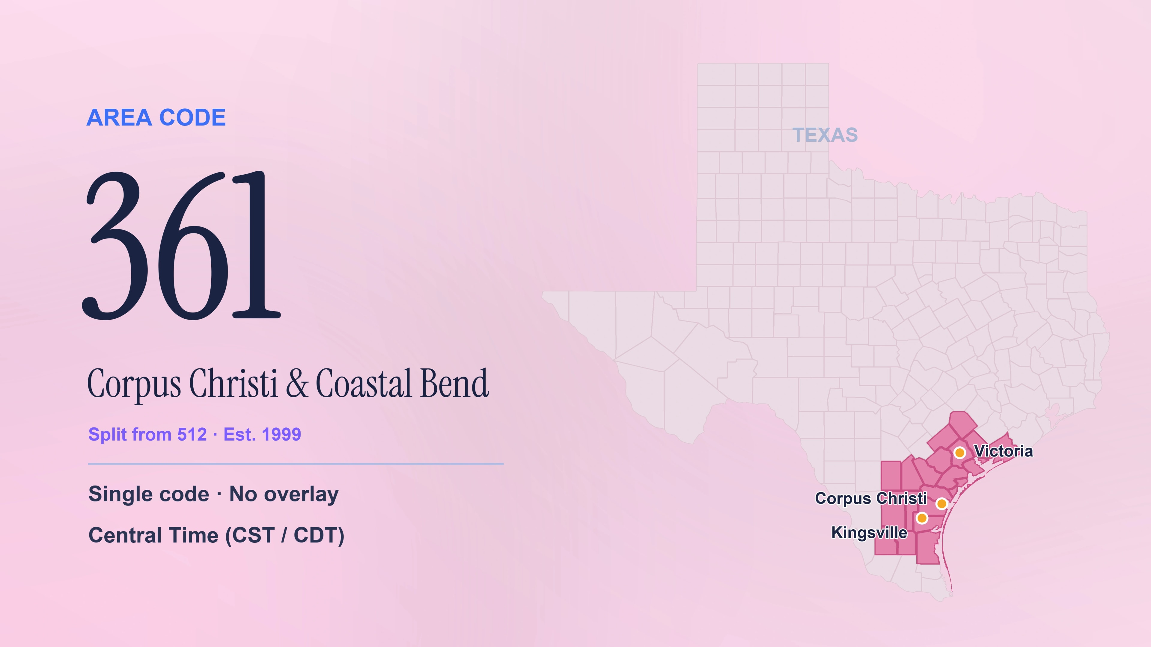 361 Area Code: A Complete Guide to Corpus Christi and the Texas Coastal Bend