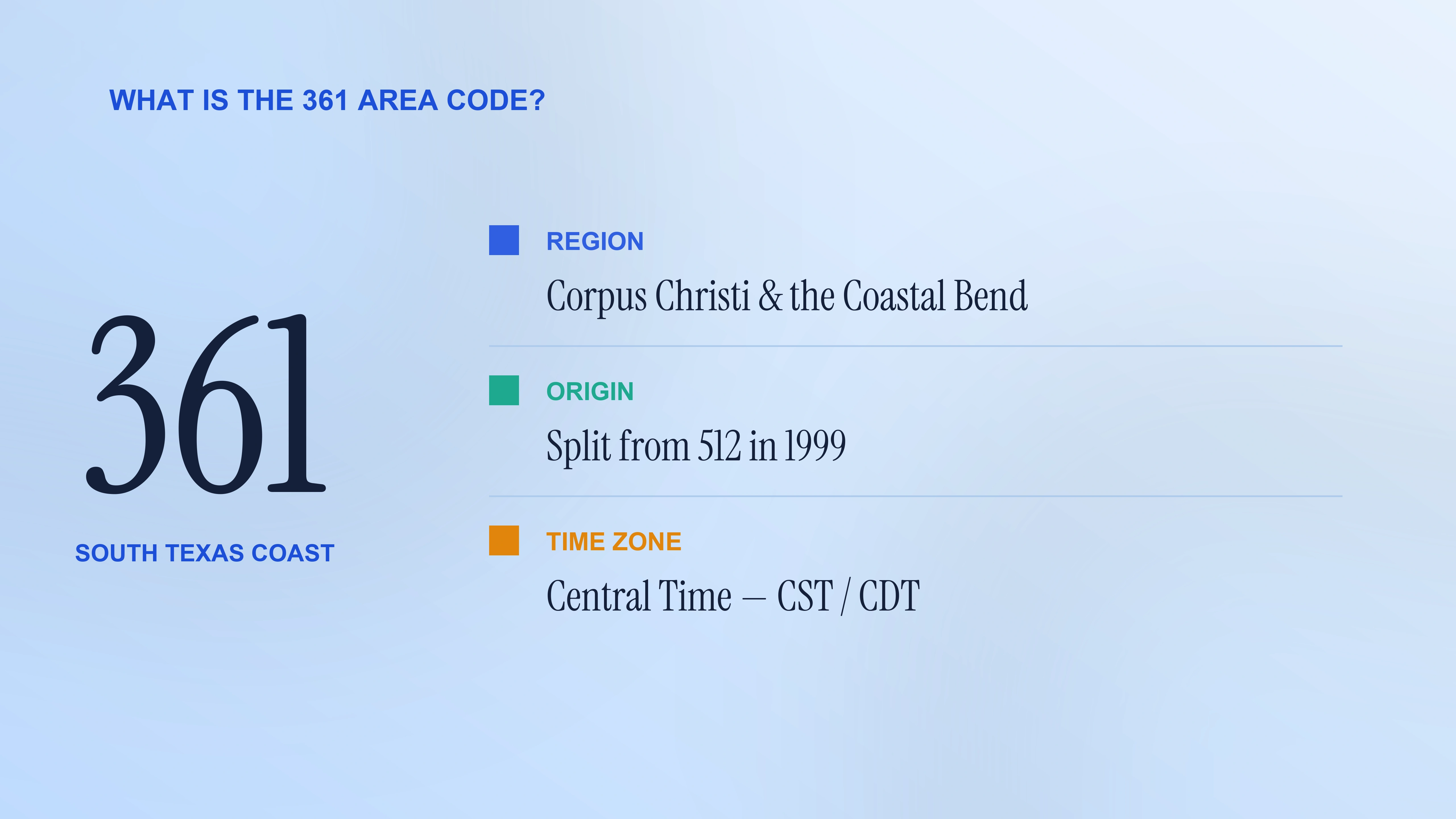 What is the 361 area code