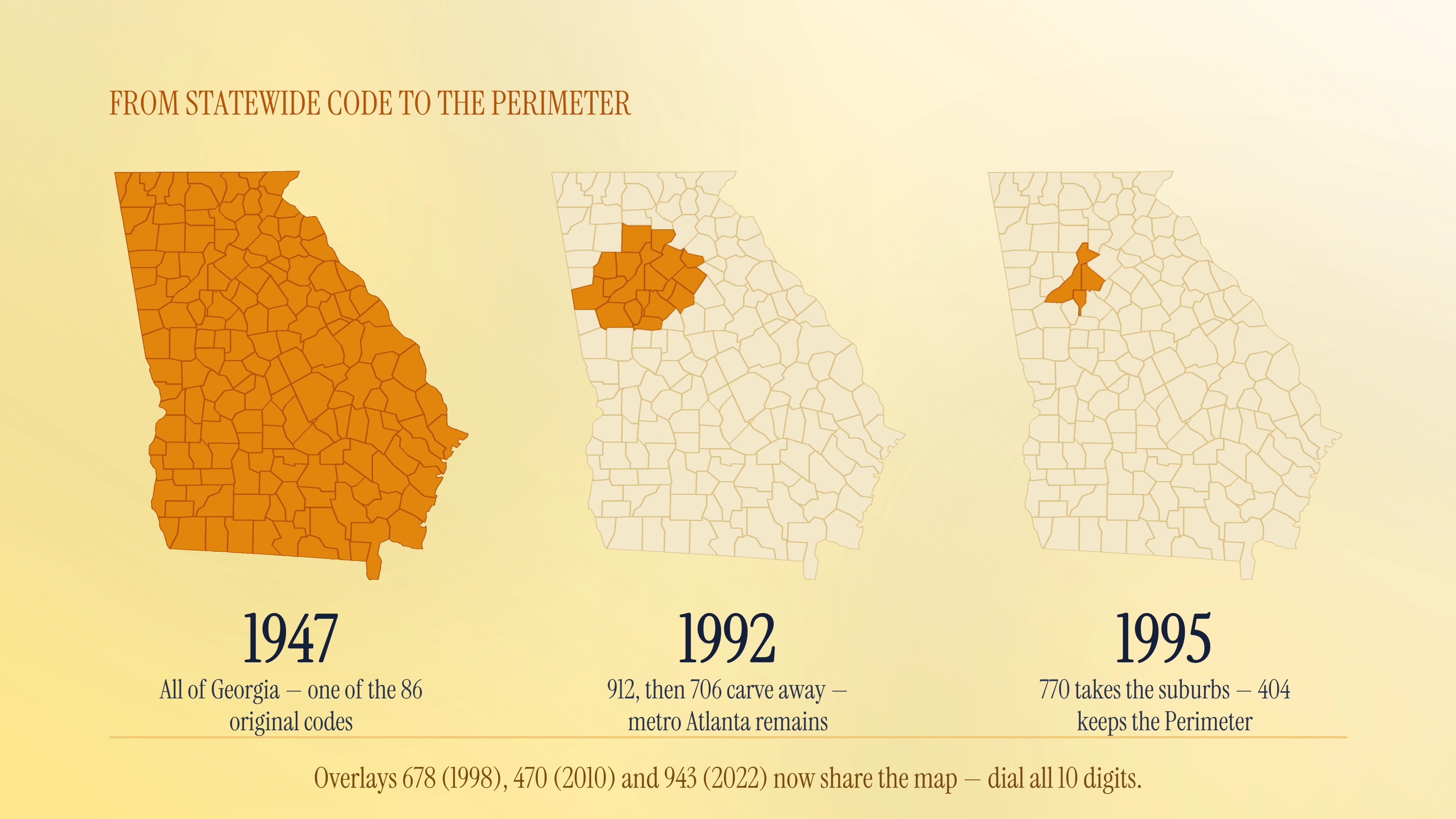 From statewide code to the Perimeter: splits and Atlanta overlays