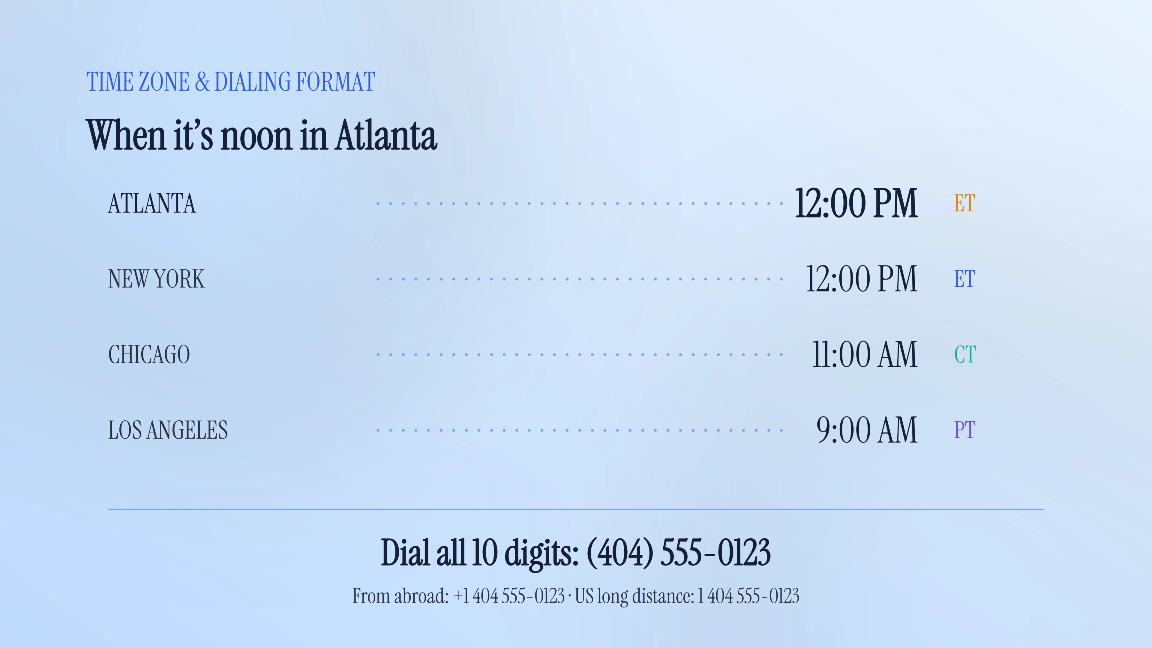 Time zone and dialing format for the 404 area code