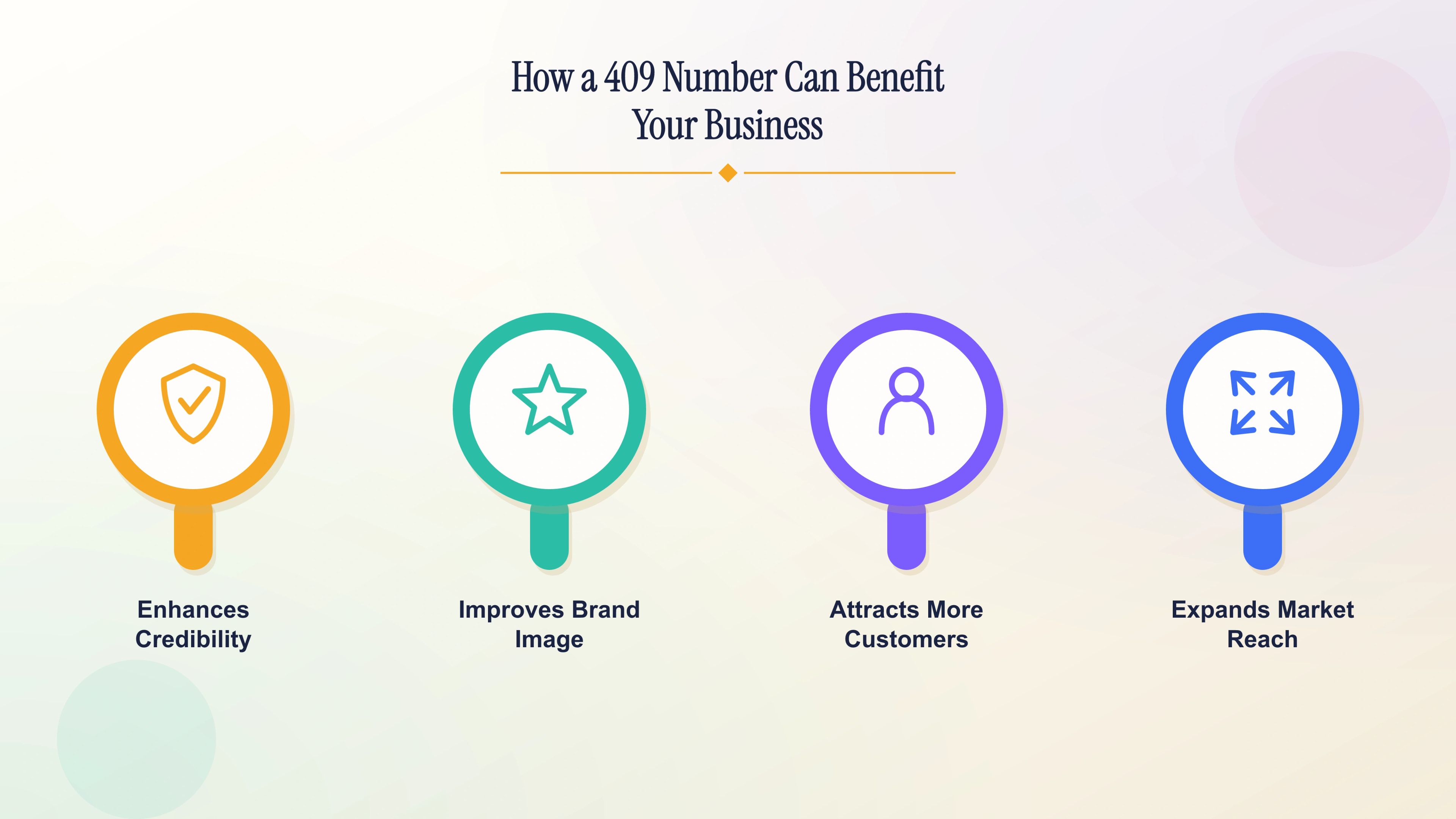 How a local Southeast Texas 409 number benefits a business.