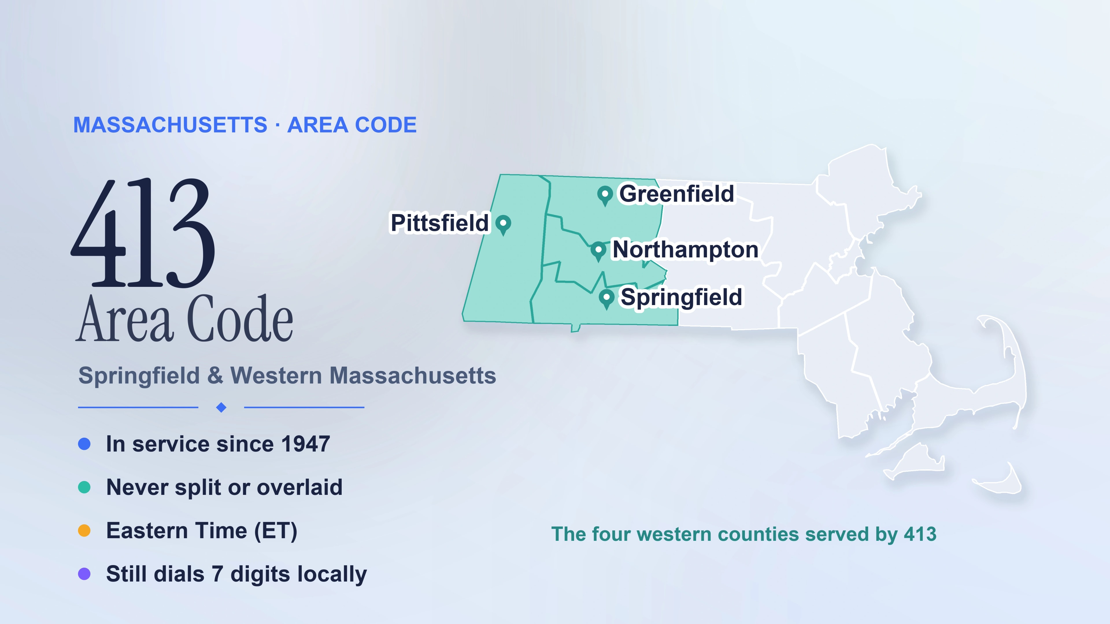 Prefisso 413: una guida completa a Springfield e al Massachusetts occidentale