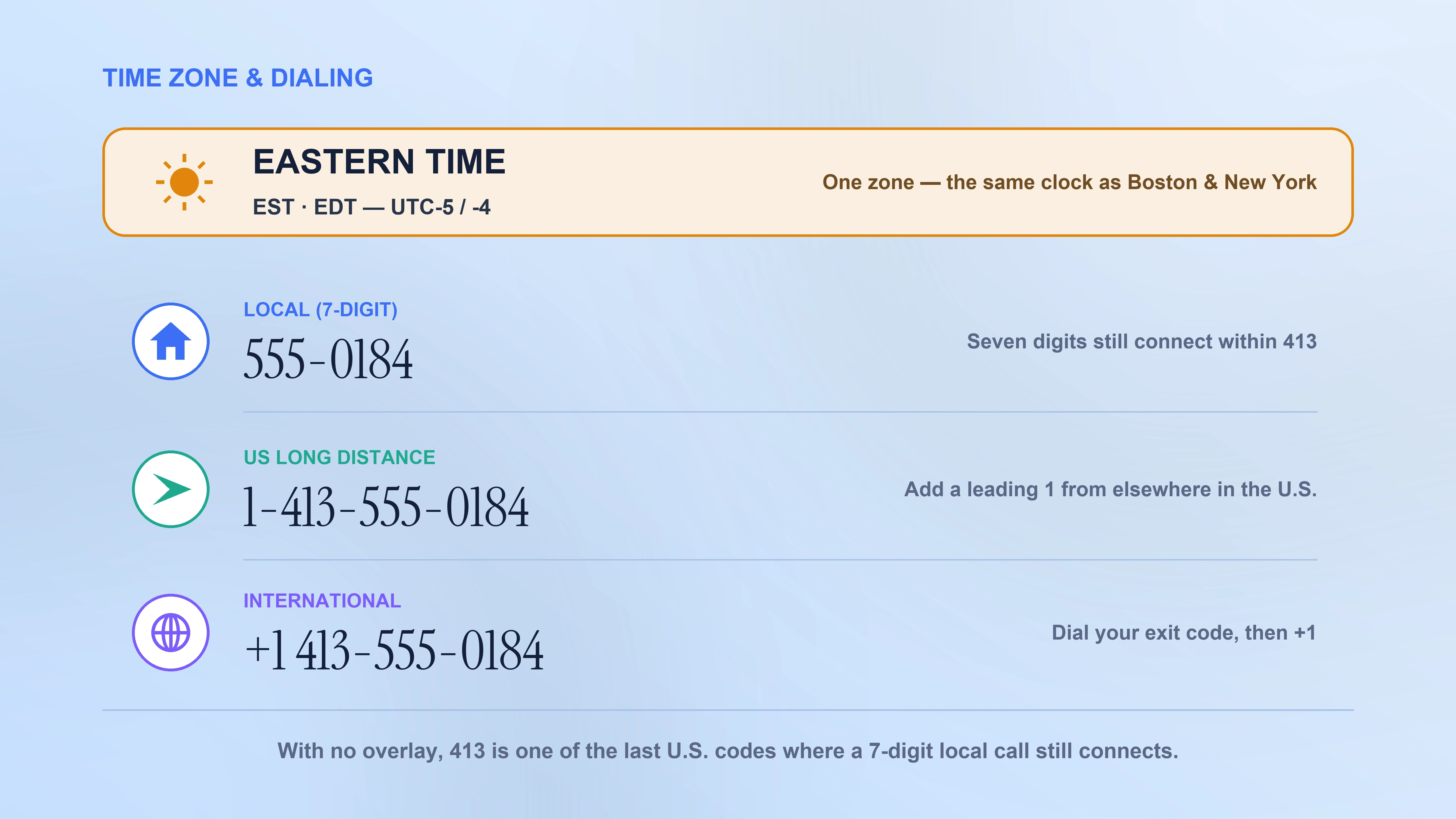 Eastern Time and dialing formats for the 413 area code