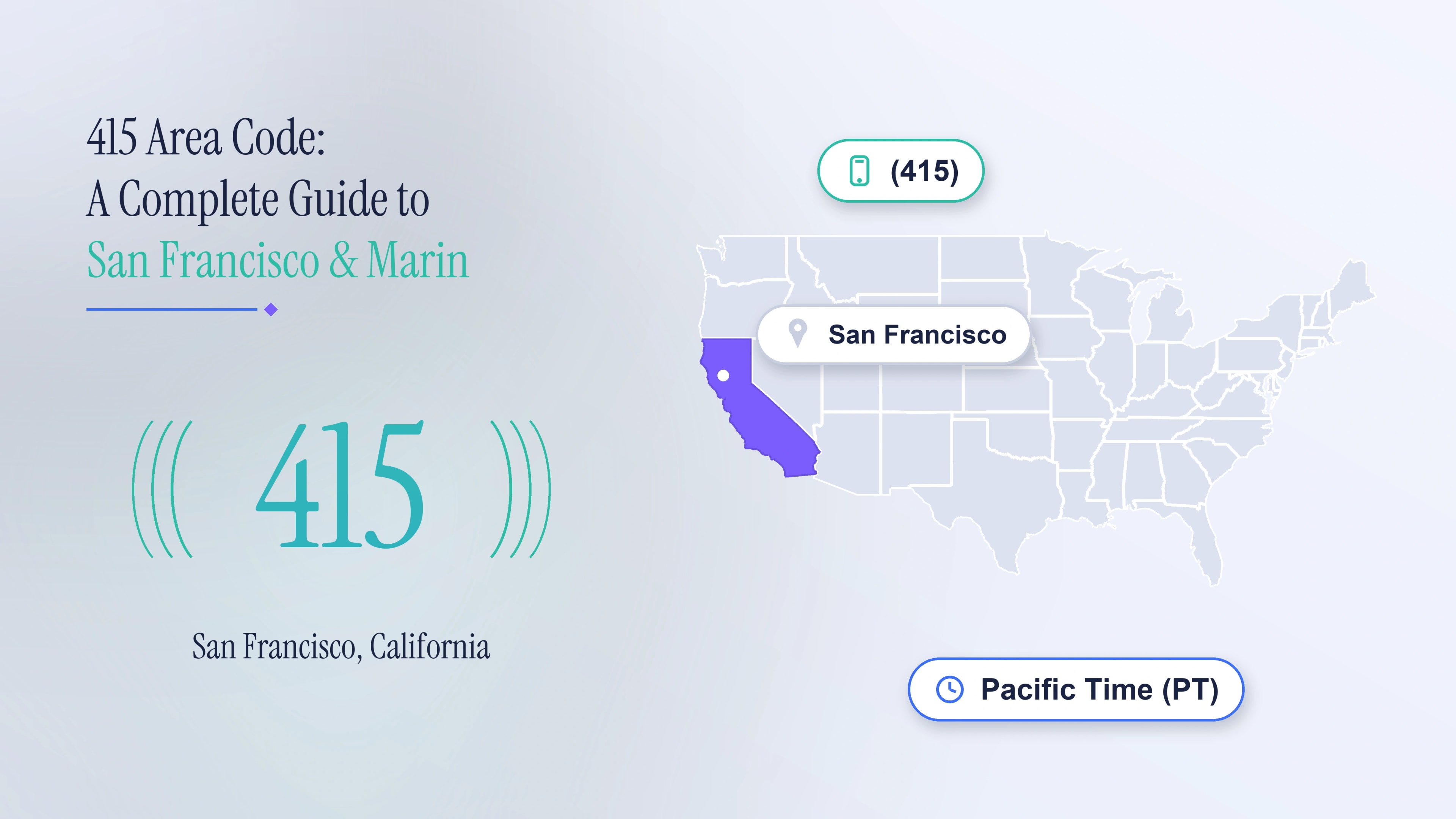 415 Area Code: A Complete Guide to San Francisco and Marin County