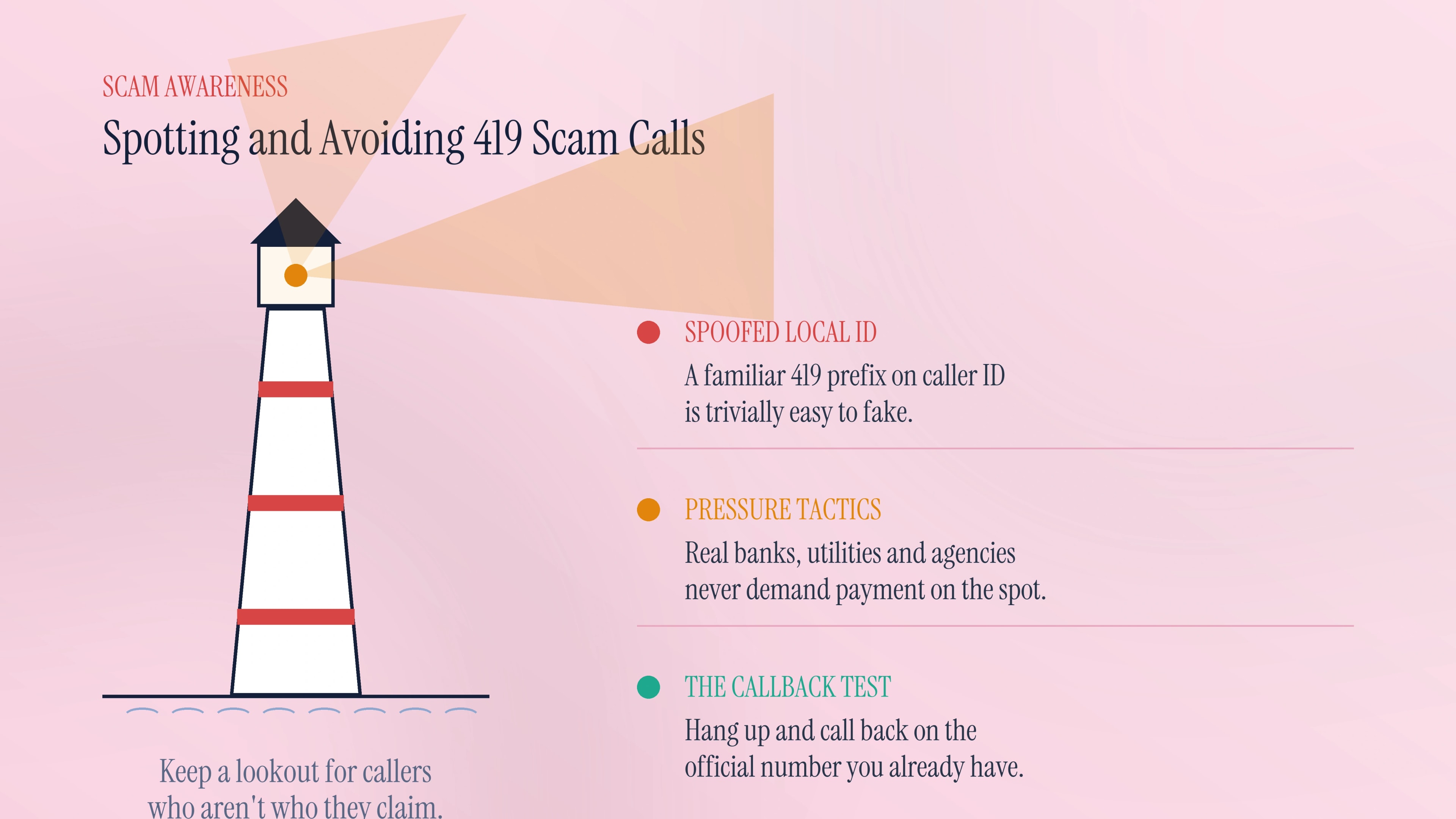 Spotting and avoiding 419 scam calls
