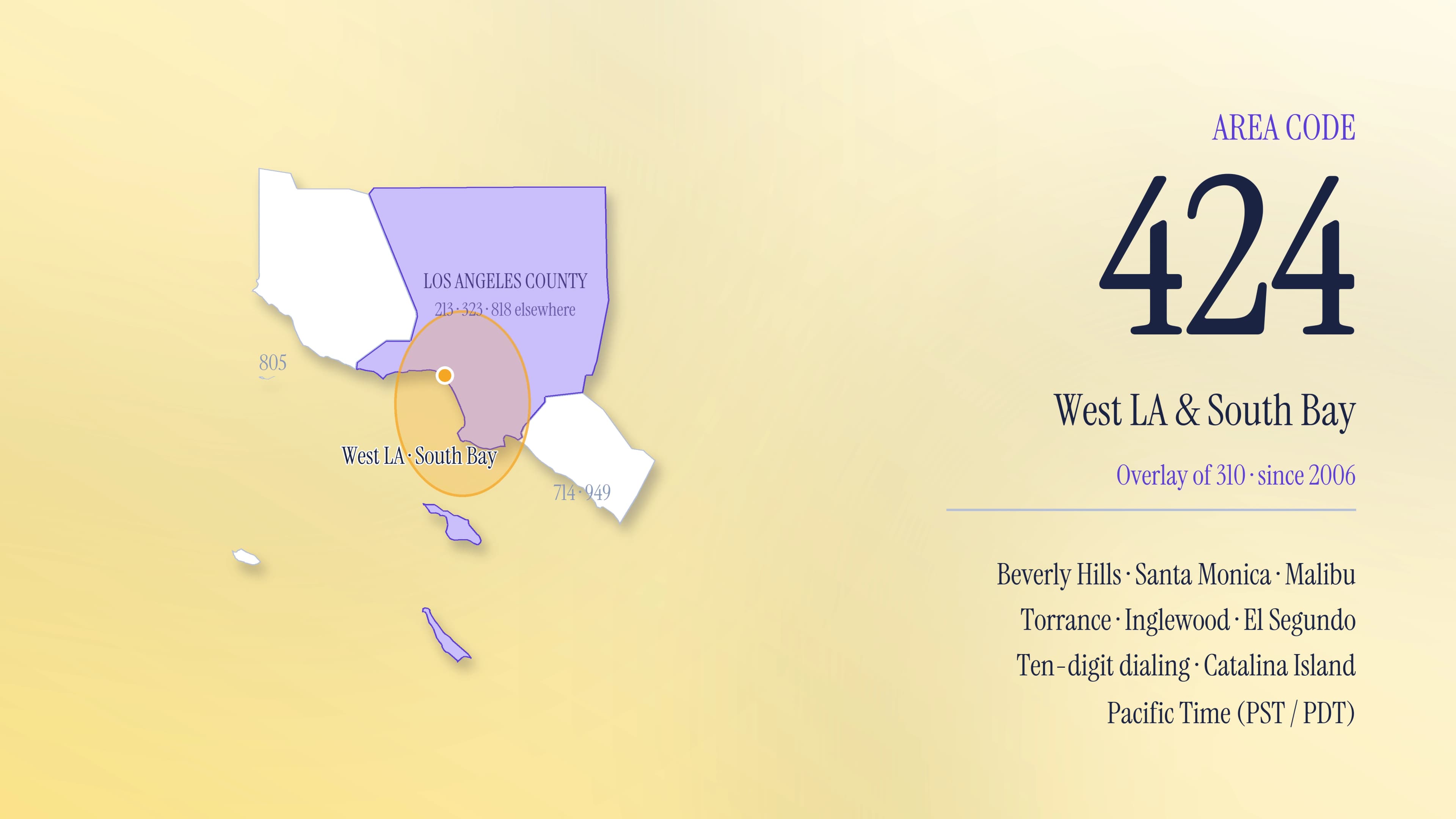 424 Area Code: A Complete Guide to Los Angeles' Westside and South Bay