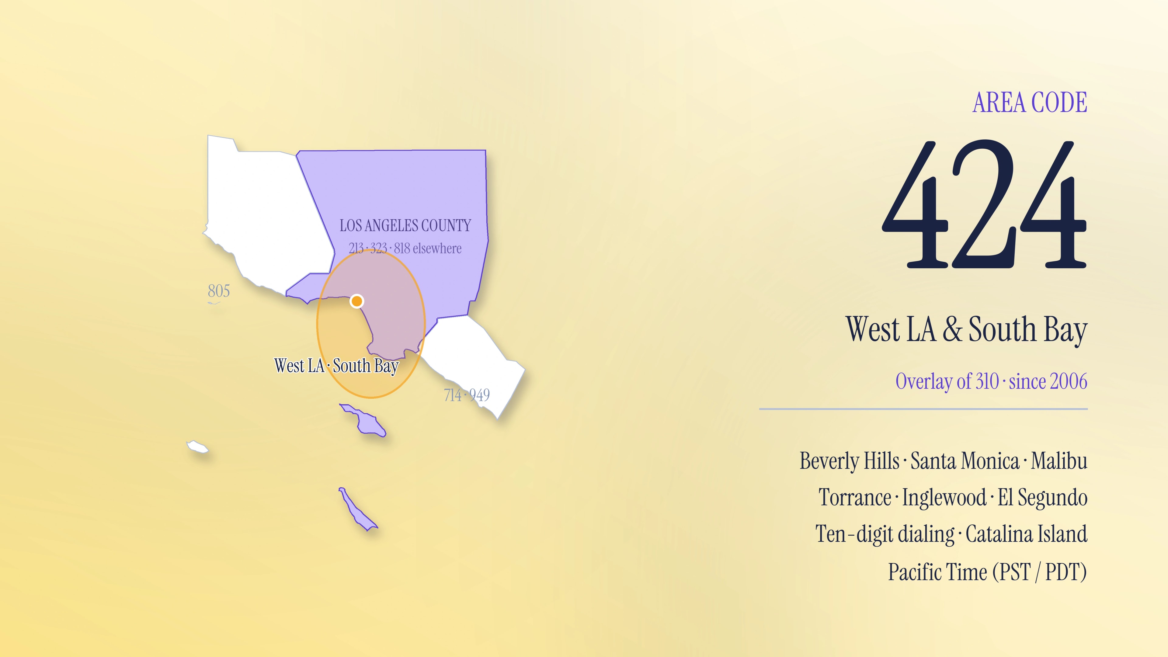 424 Area Code: A Complete Guide to Los Angeles' Westside and South Bay