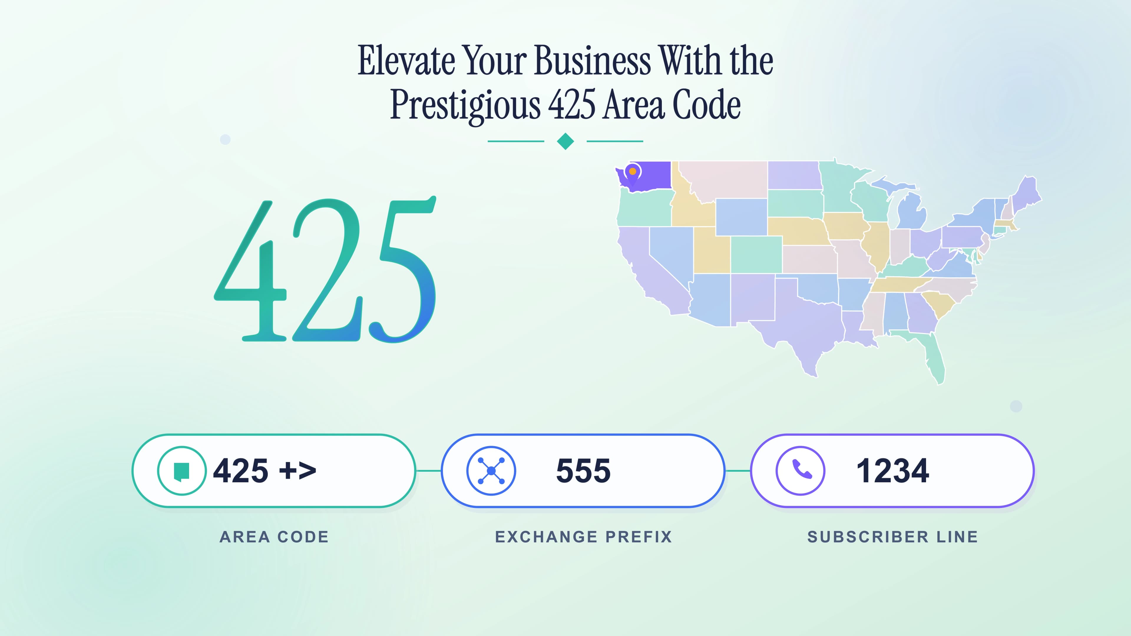 425 Area Code Guide: Seattle Eastside Business Numbers