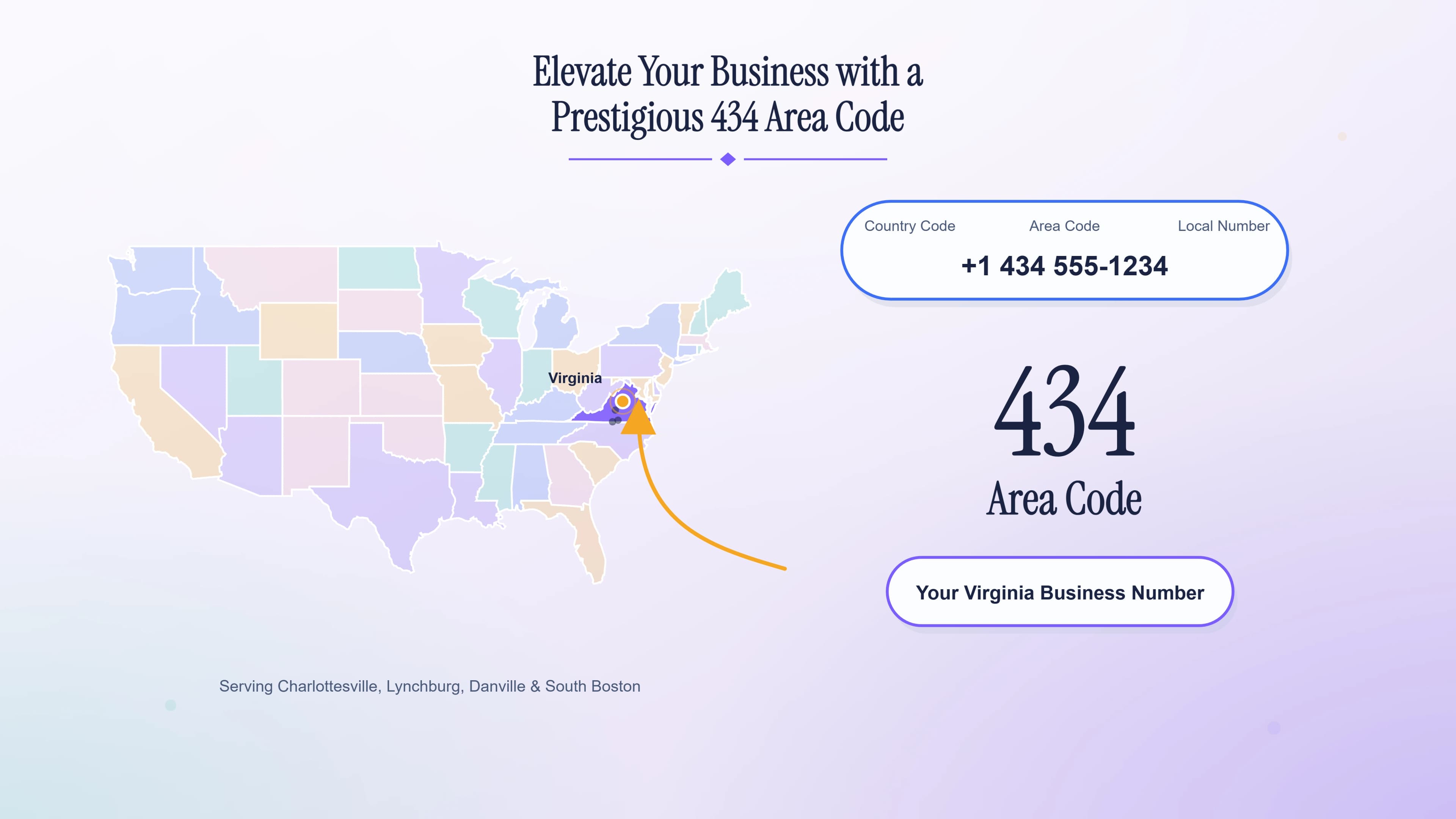 Elevate Your Business with a Prestigious 434 Area Code