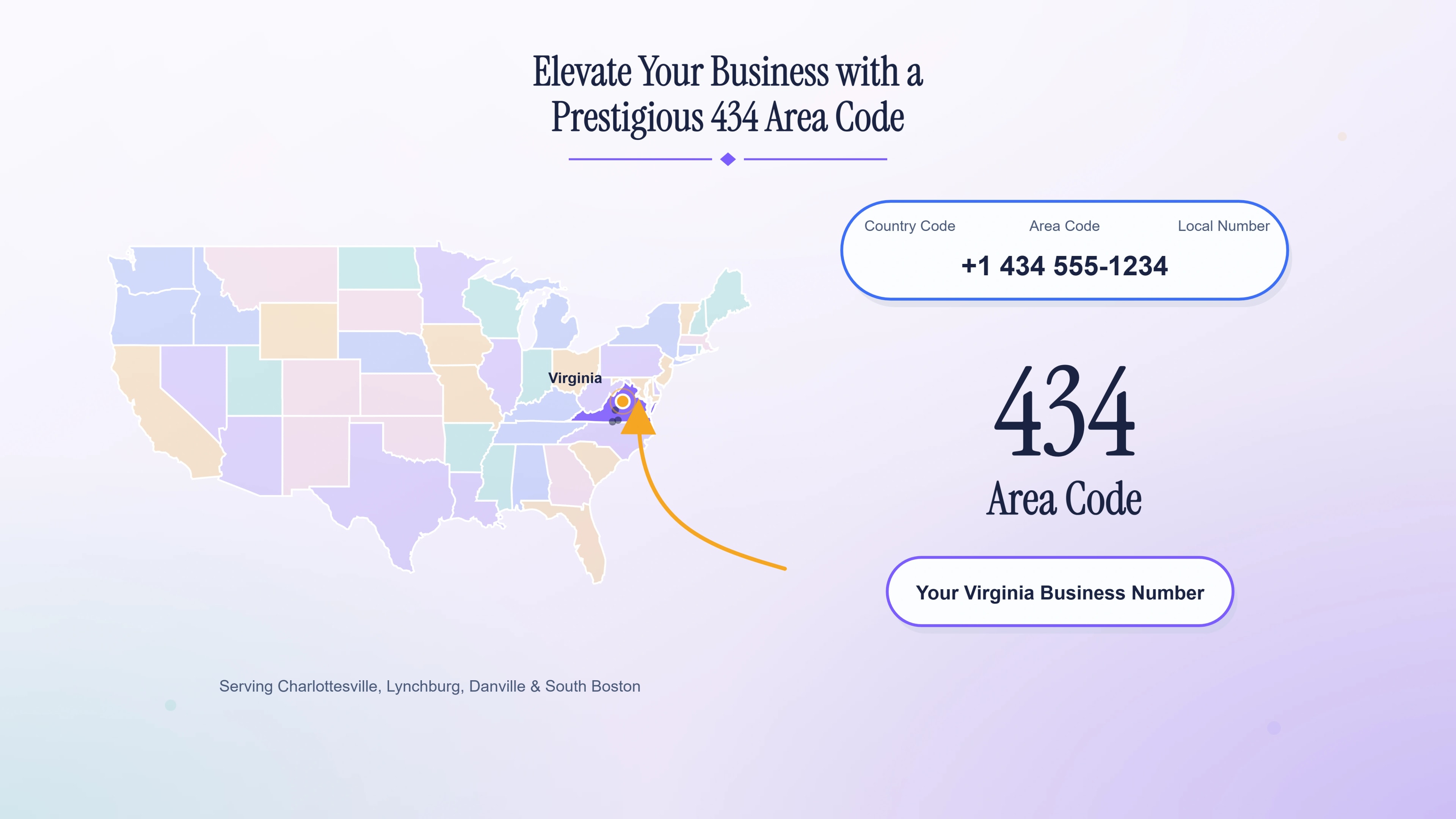 Elevate Your Business with a Prestigious 434 Area Code