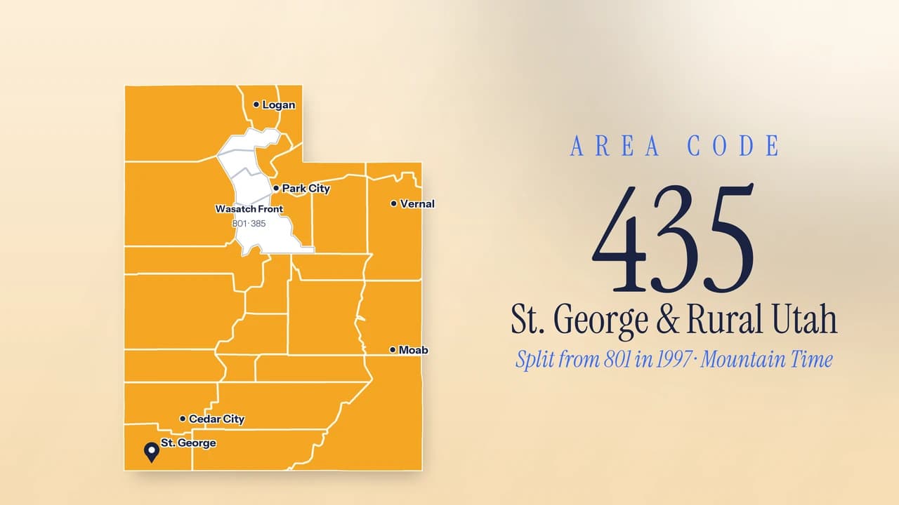 435 Area Code: A Complete Guide to St. George and Rural Utah