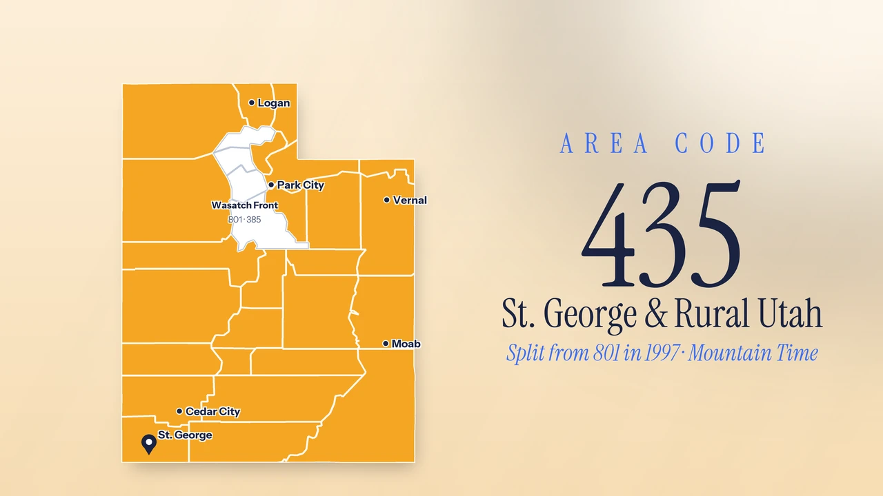 435 Area Code: A Complete Guide to St. George and Rural Utah