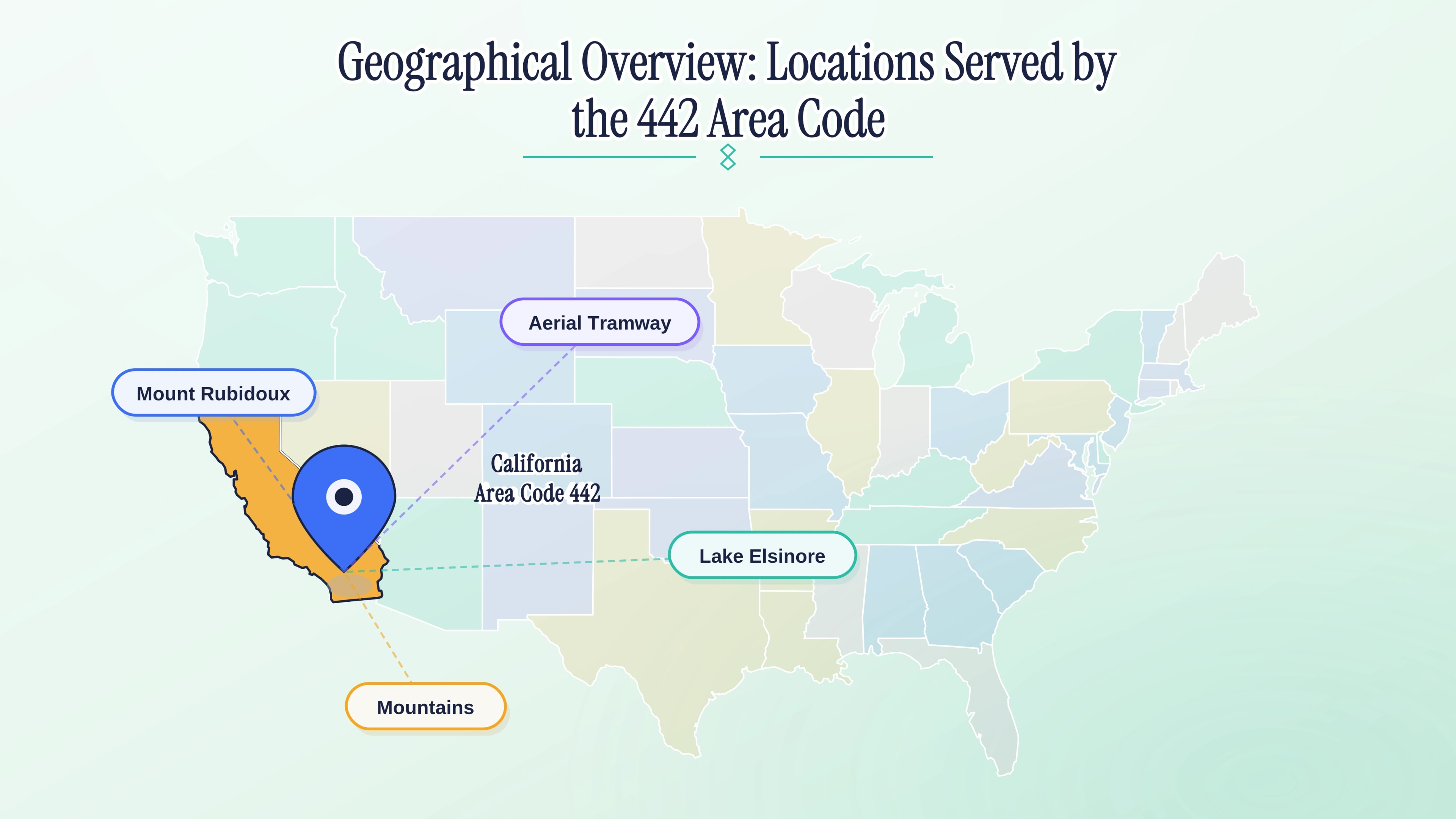 Geographical overview of the 442 area code locations