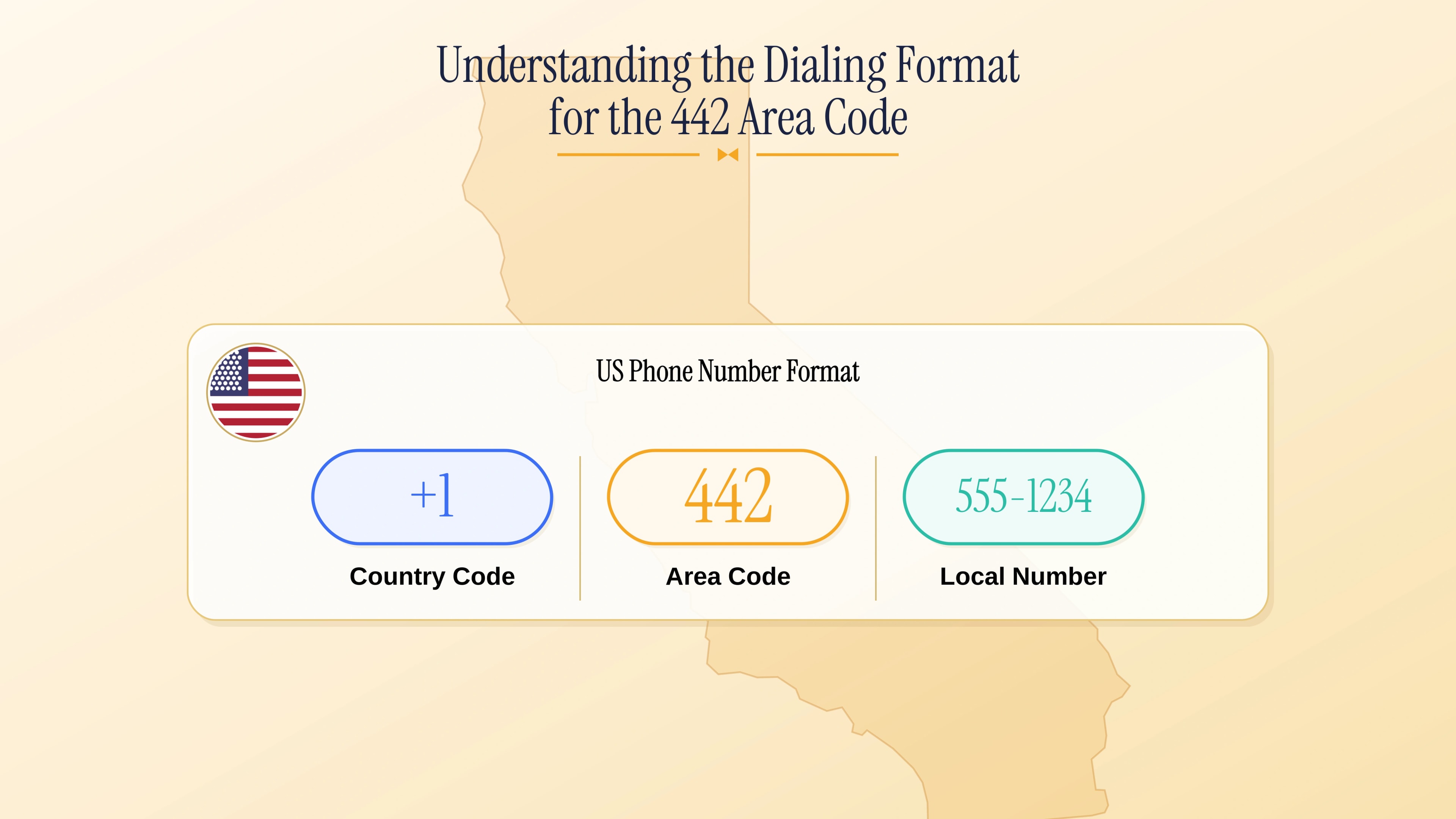 Understanding the dialing format for the 442 area code